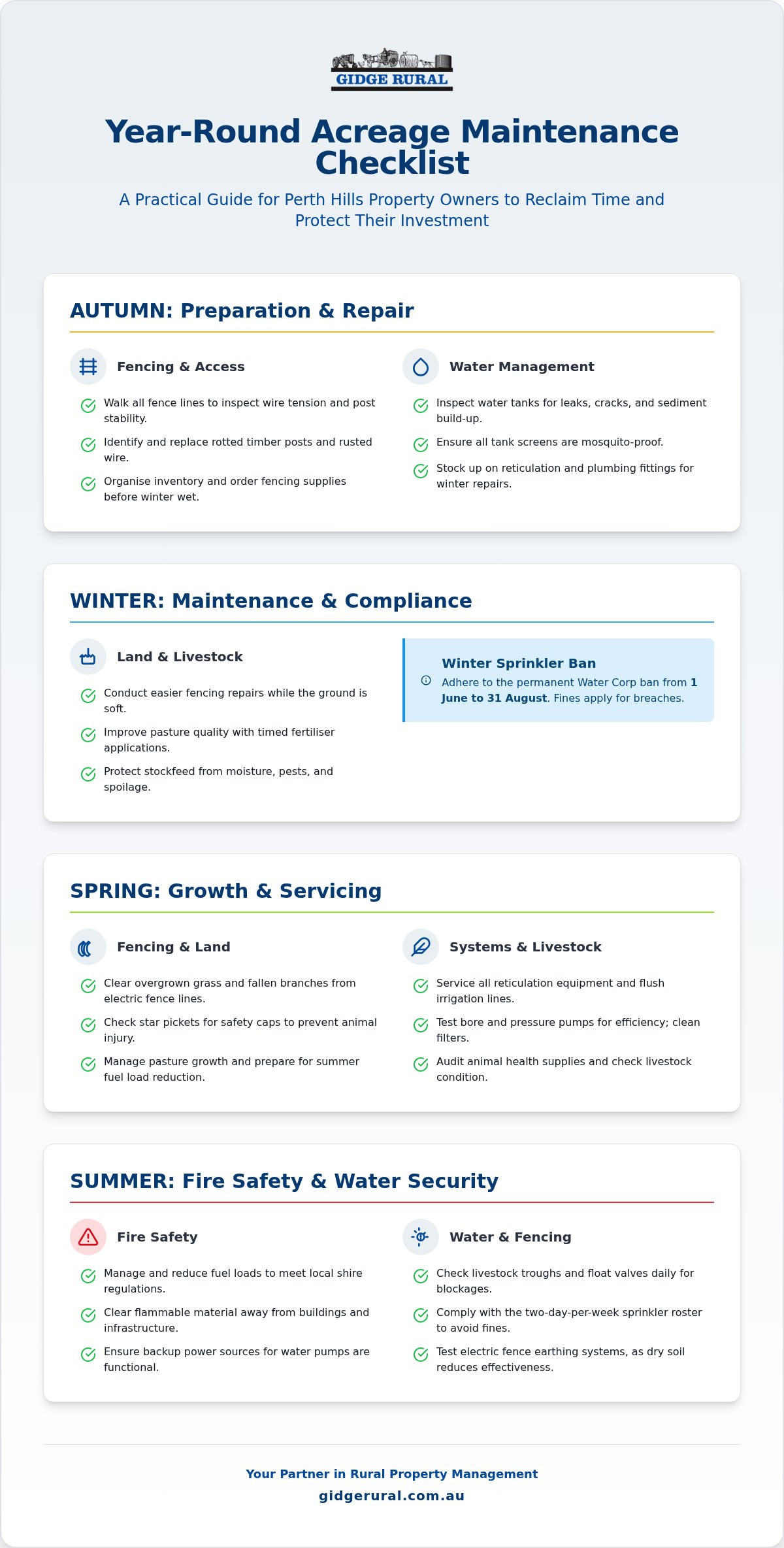 Acreage maintenance checklist Perth Hills