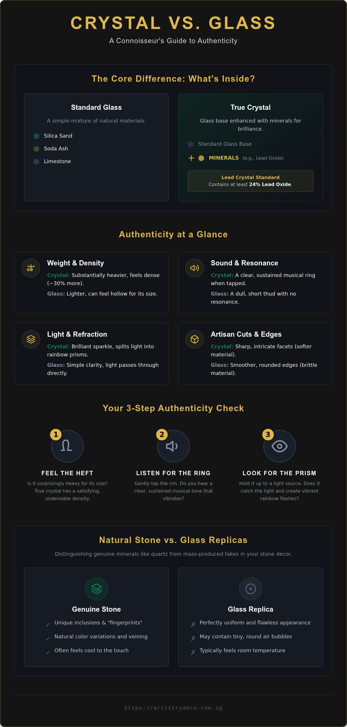 How to tell if a crystal is real or glass