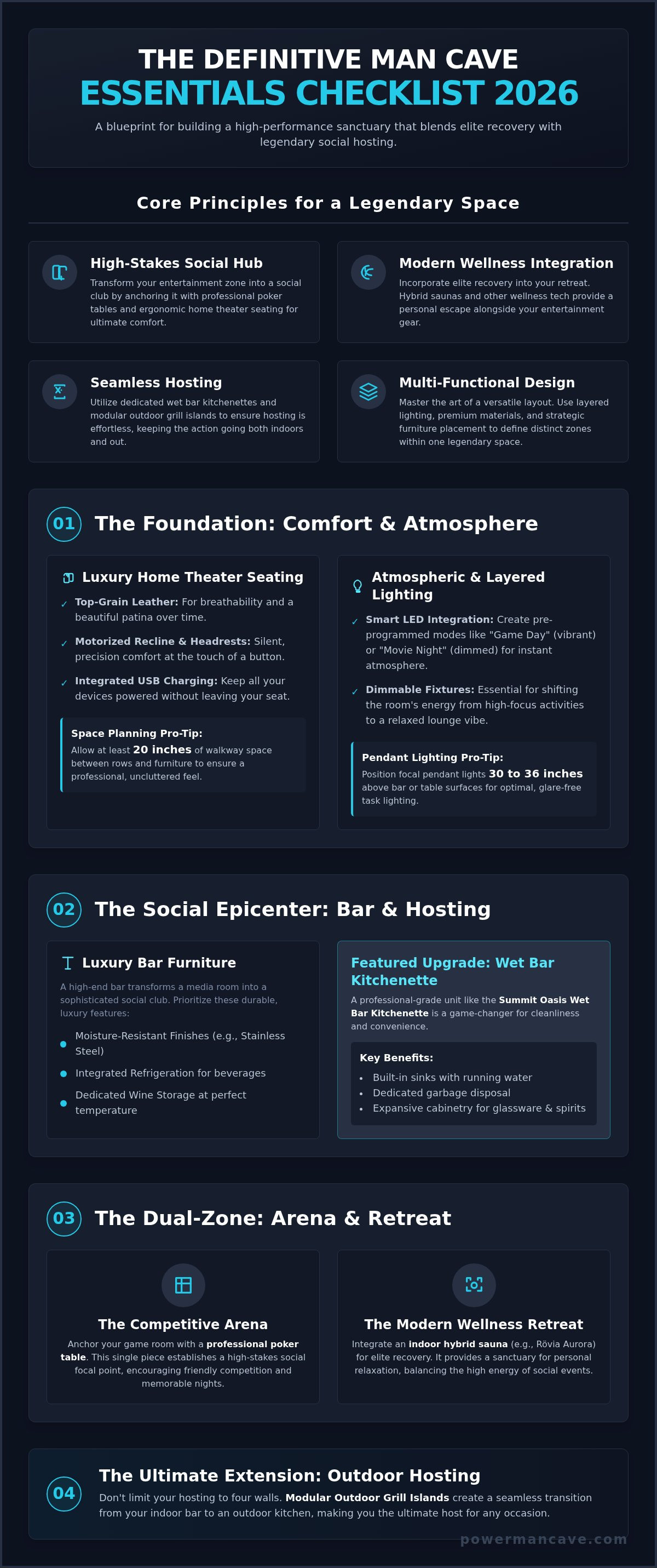 Man cave essentials checklist 2026