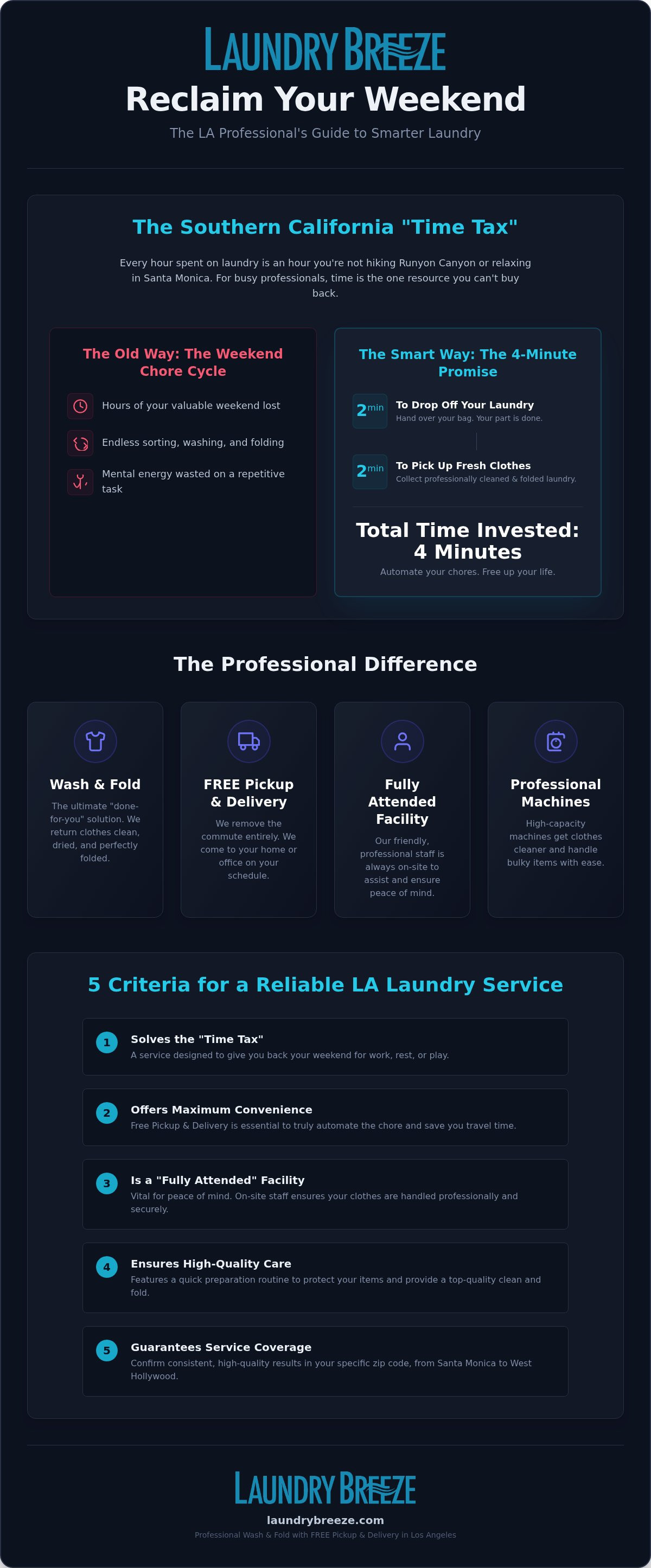 Laundry Service in Los Angeles
