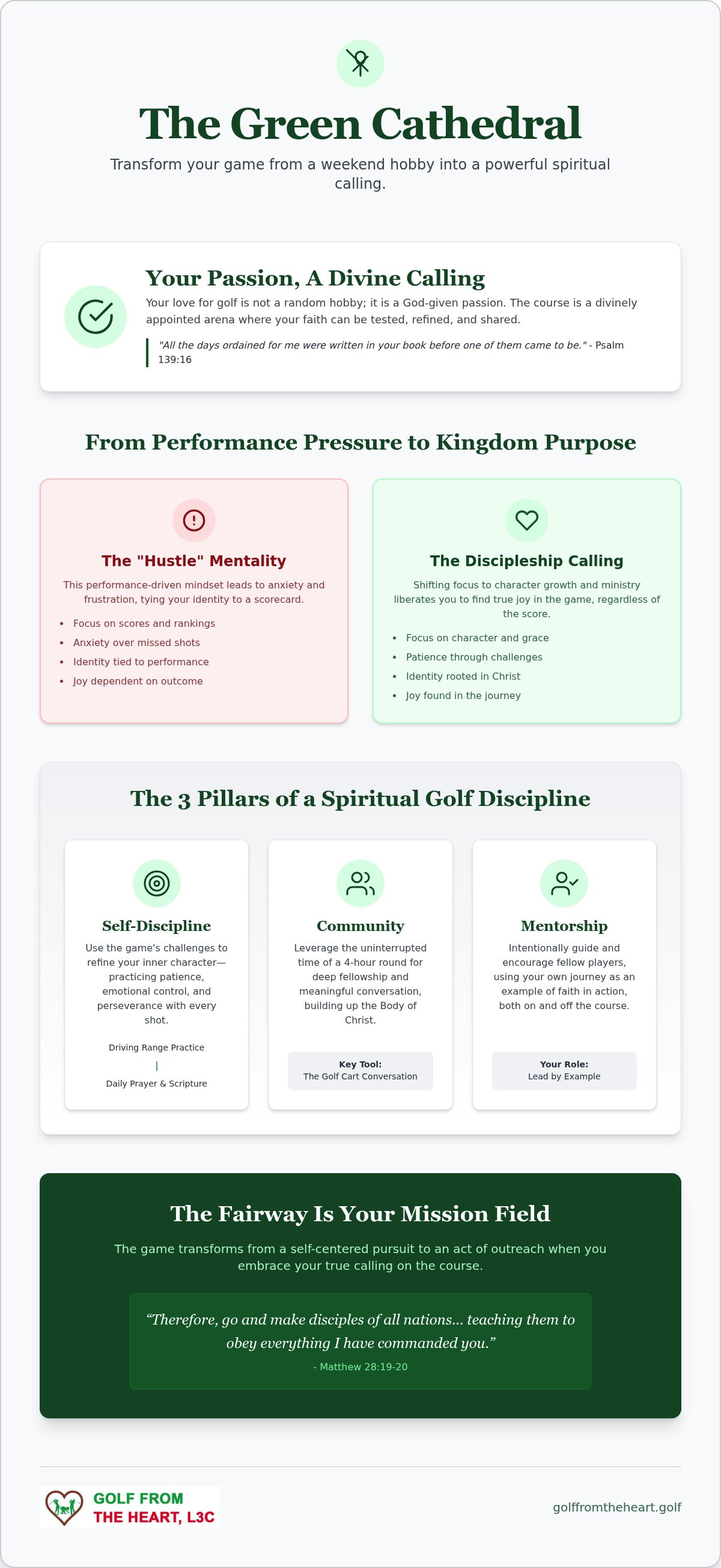 Spiritual growth through golf