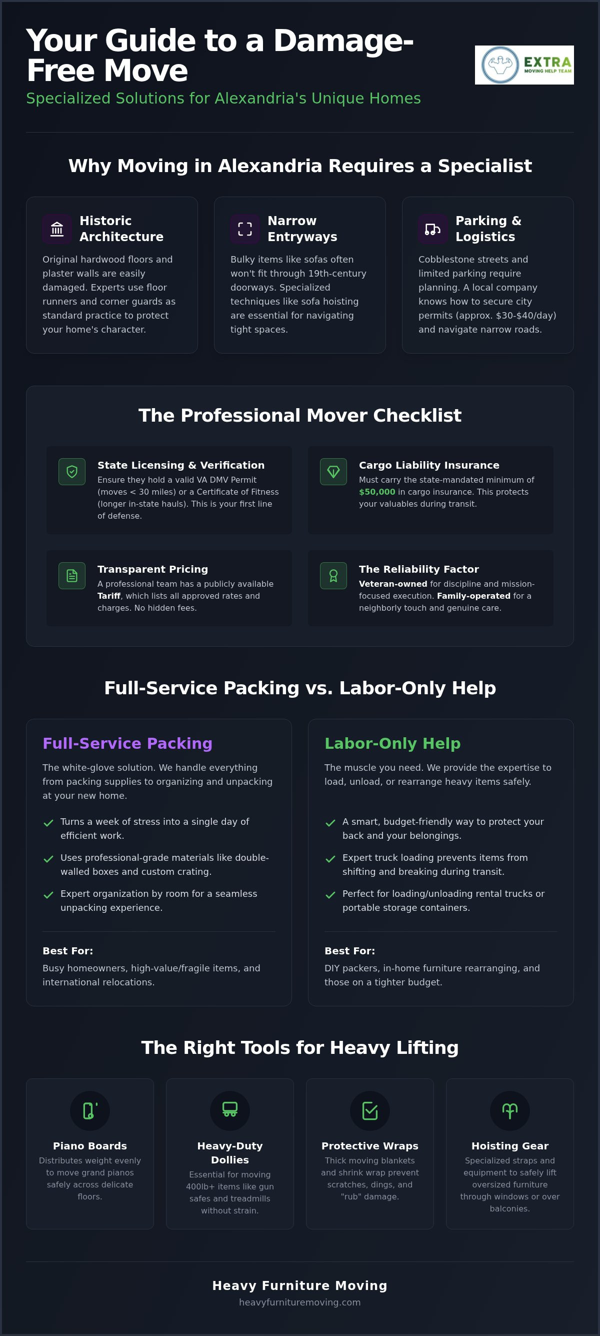 Moving and packing company Alexandria