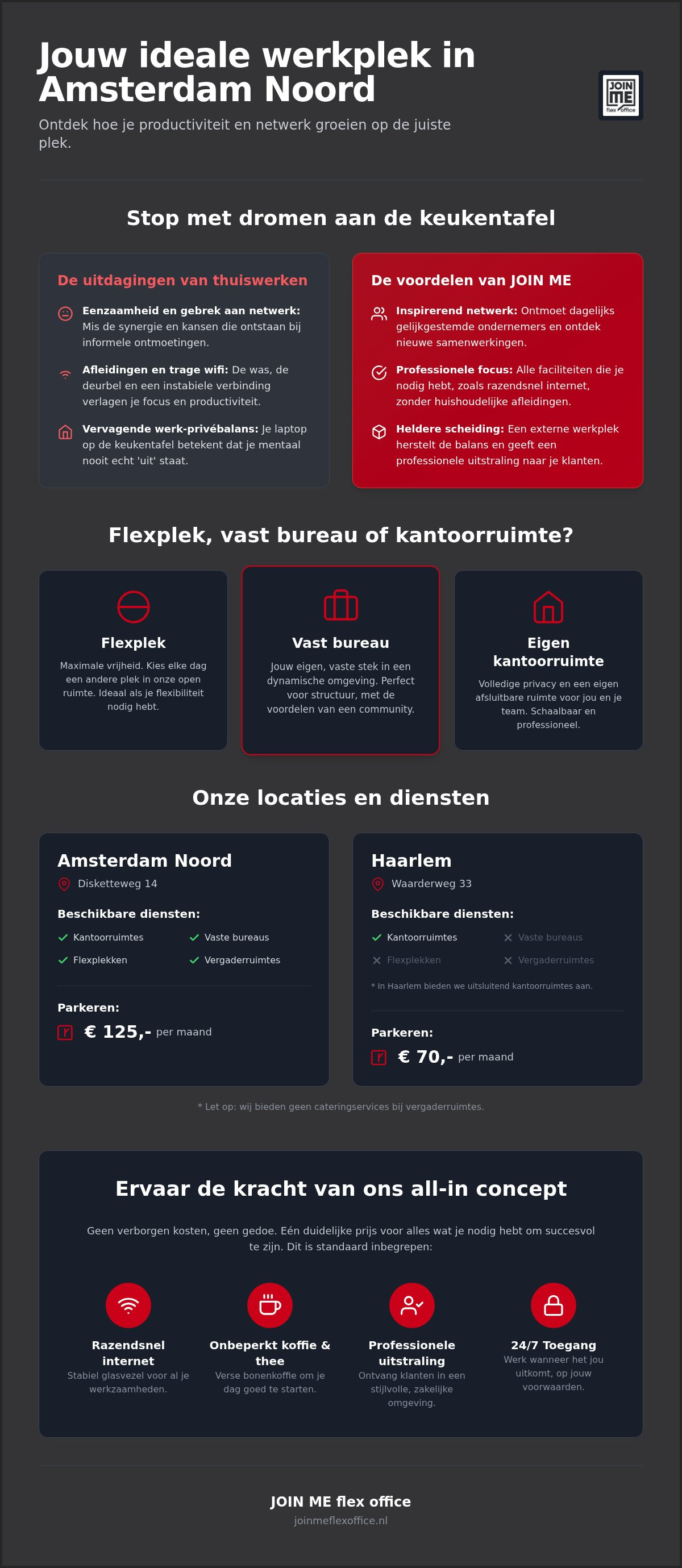 Flexplek huren amsterdam