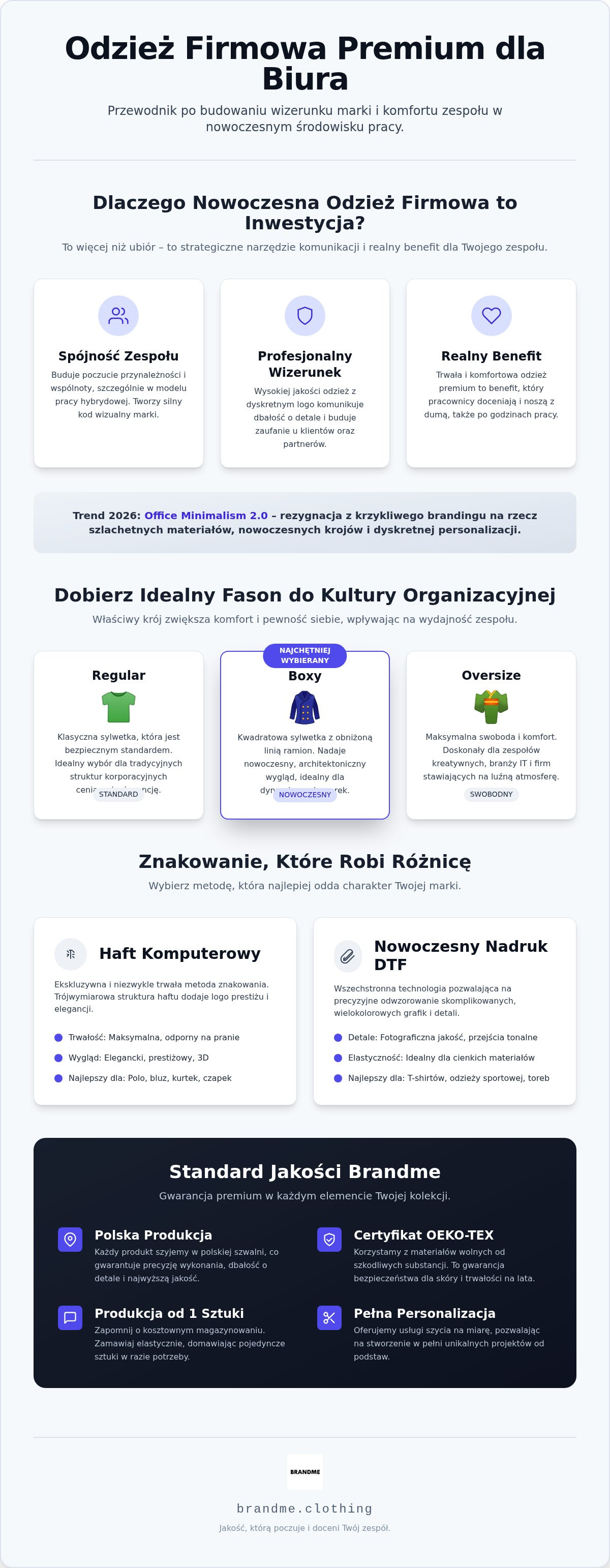 Odzież firmowa dla pracowników biurowych