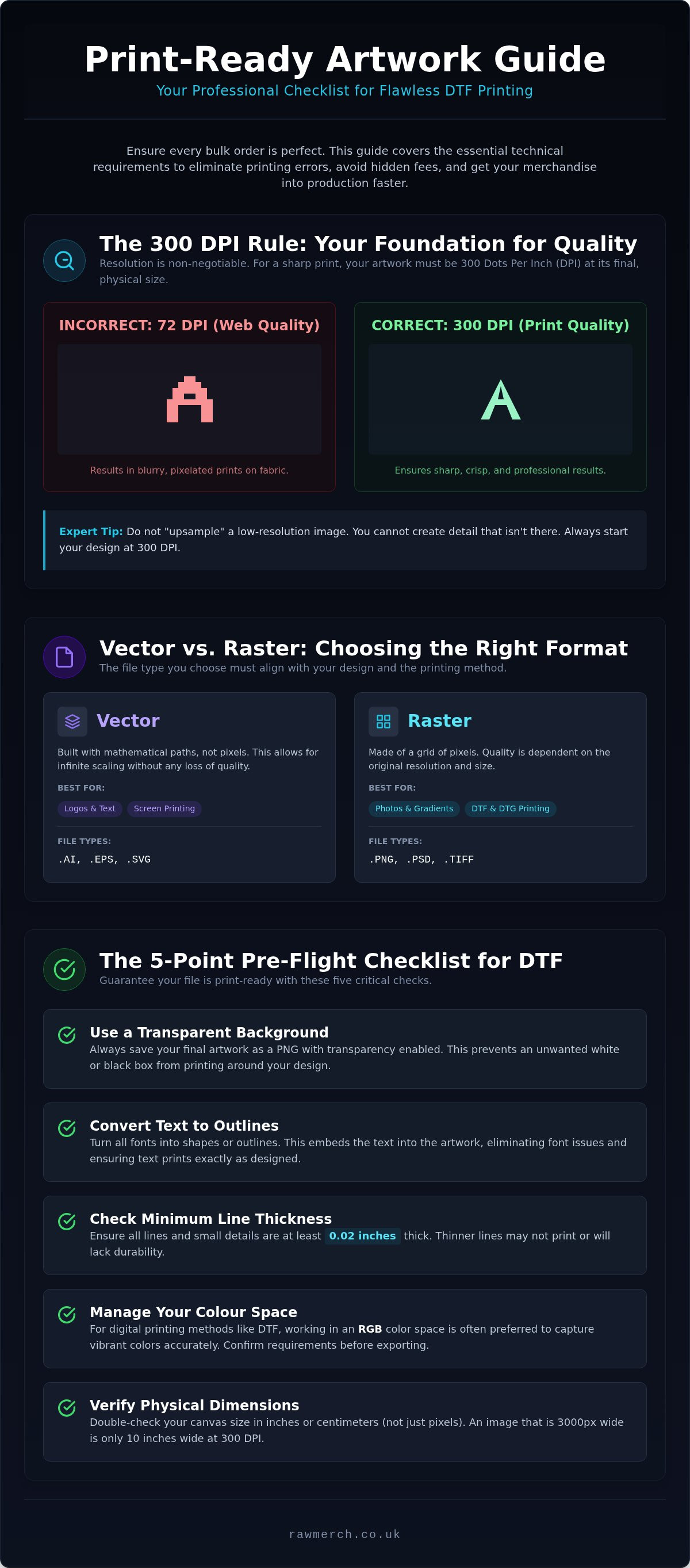 Dtf printing file requirements