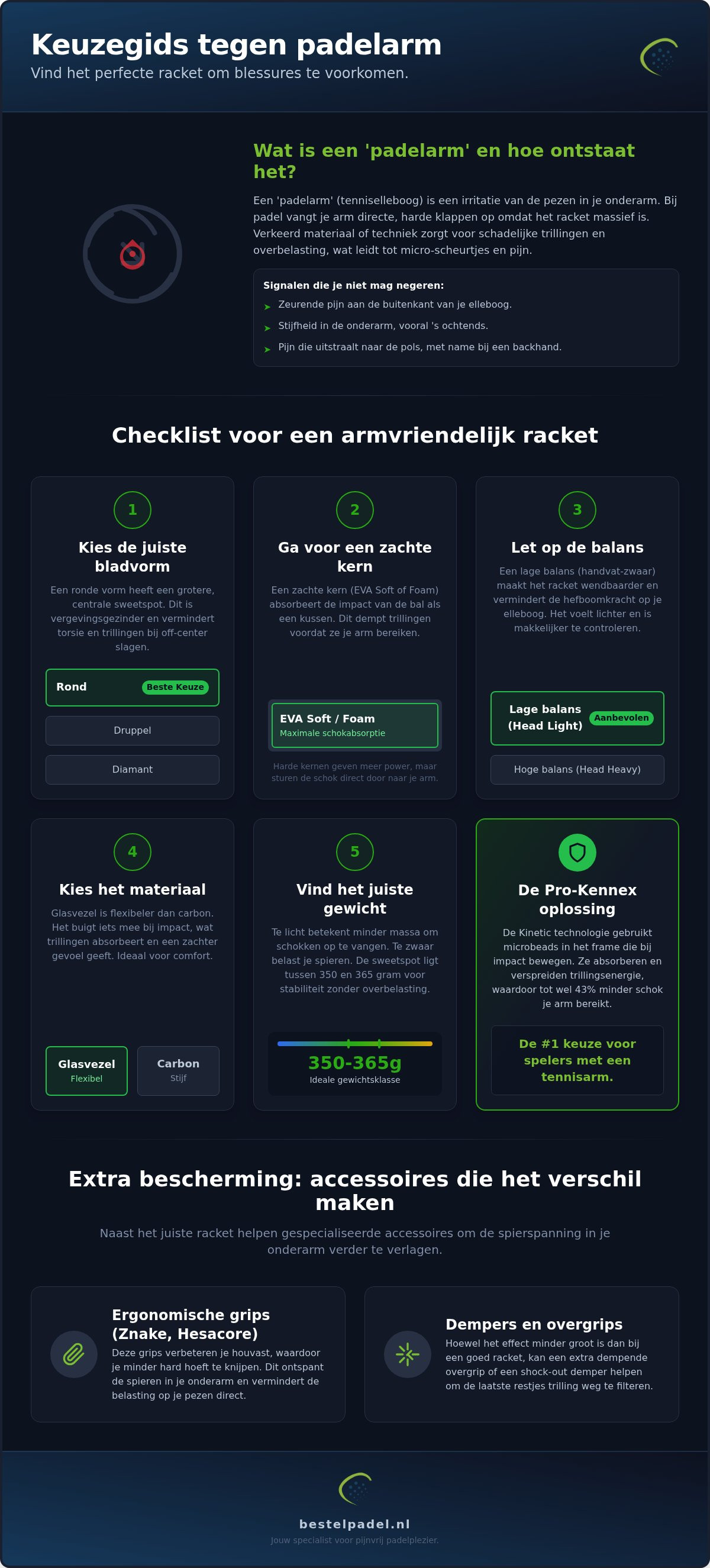 Padelracket voor tenniselleboog
