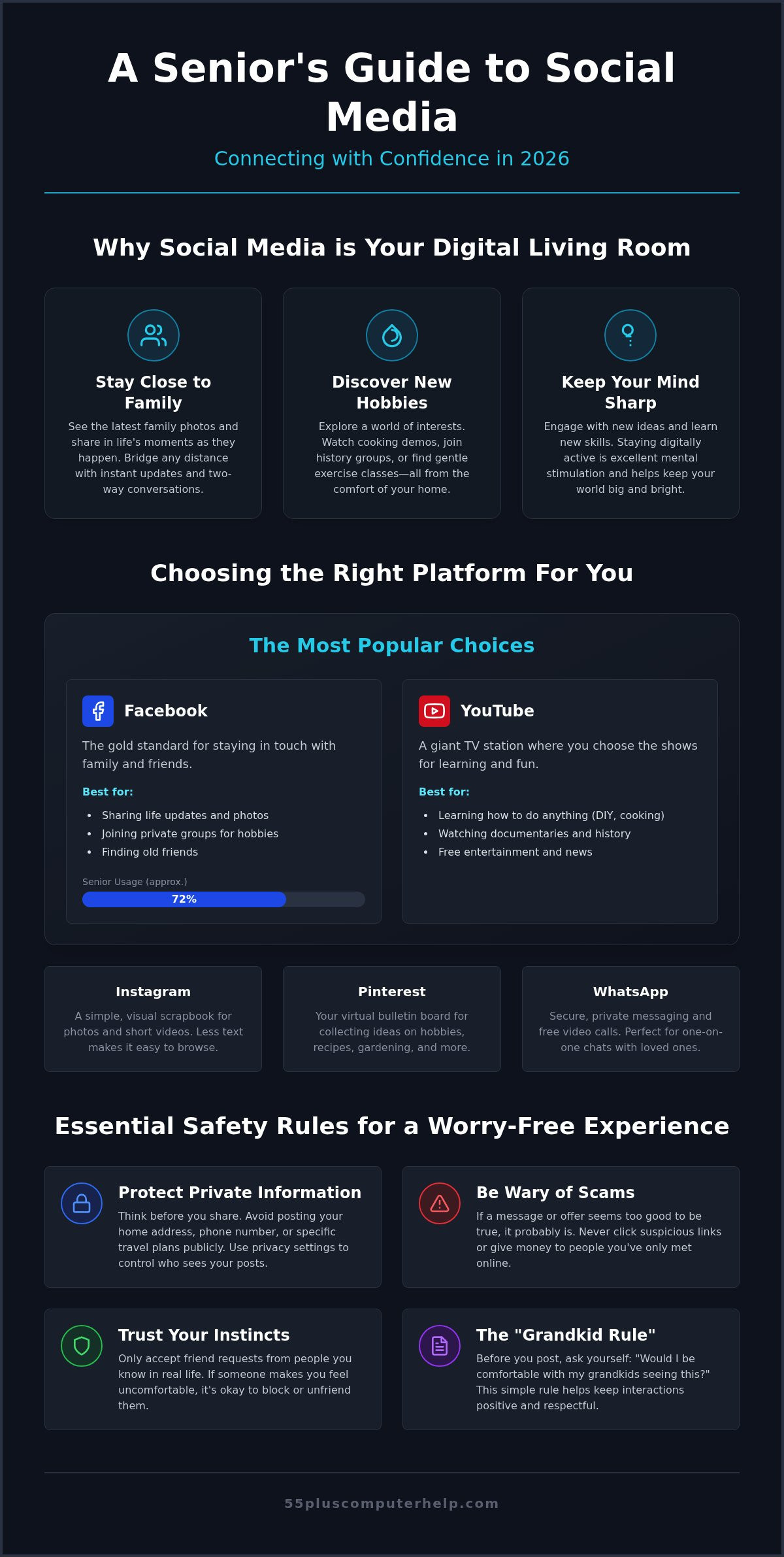 Social media for seniors