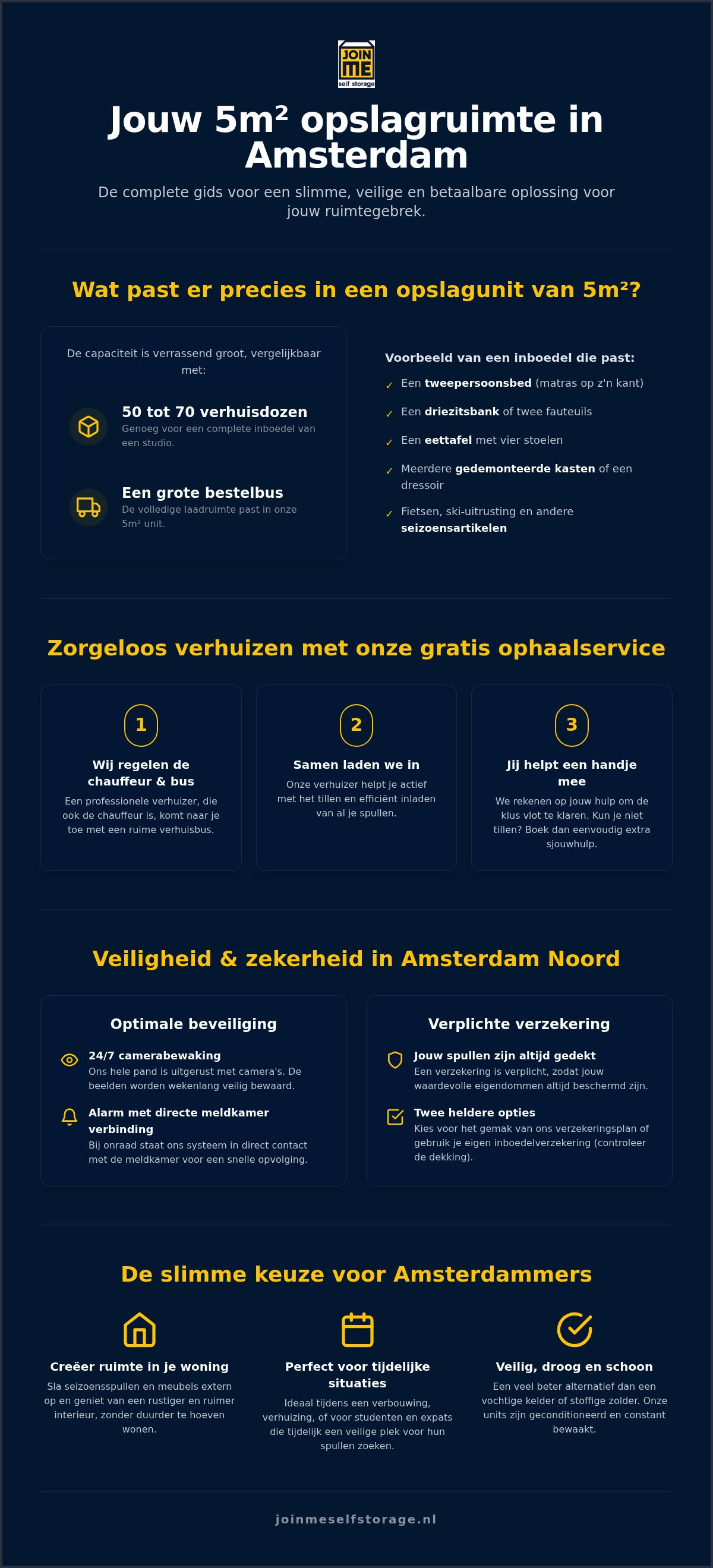Opslagruimte 5m2 huren Amsterdam