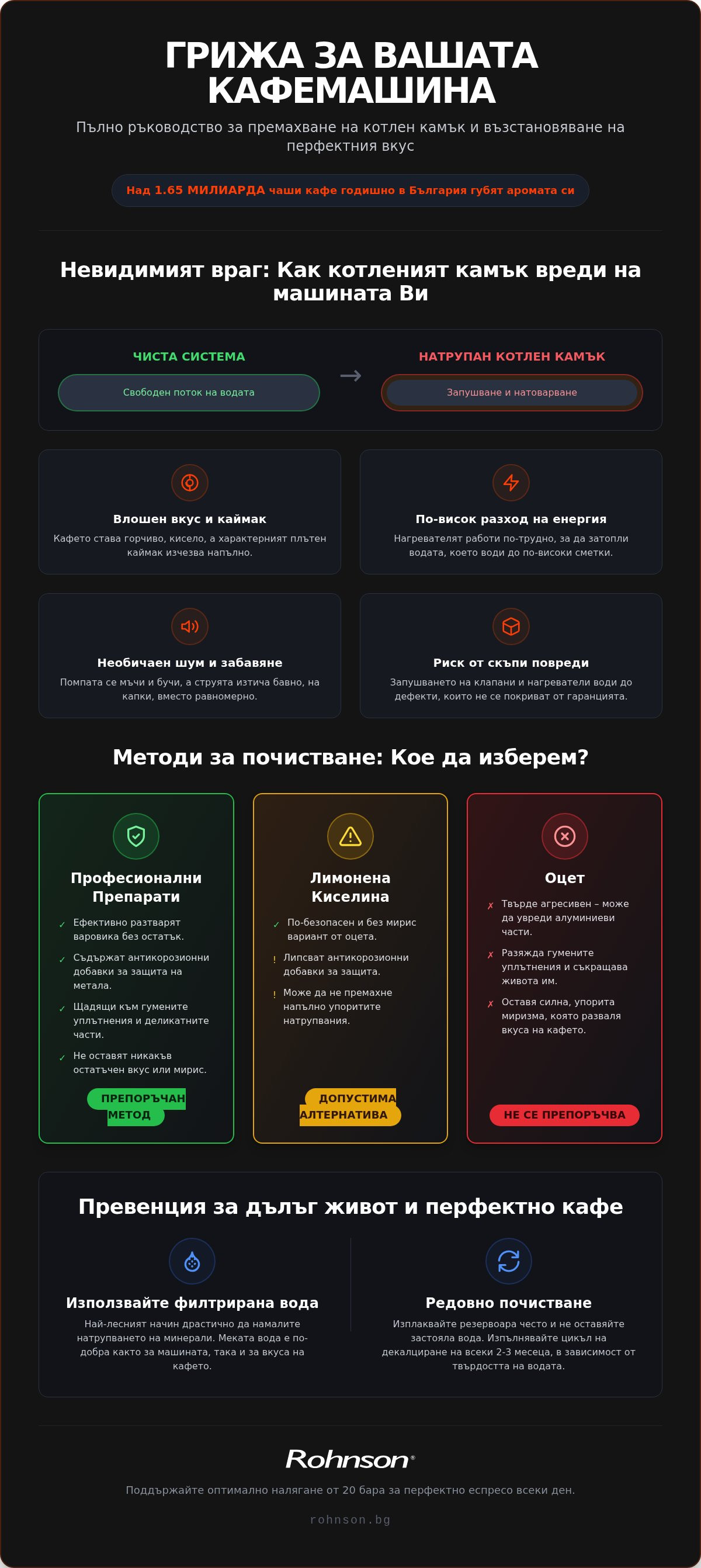 почистване на кафемашина от котлен камък