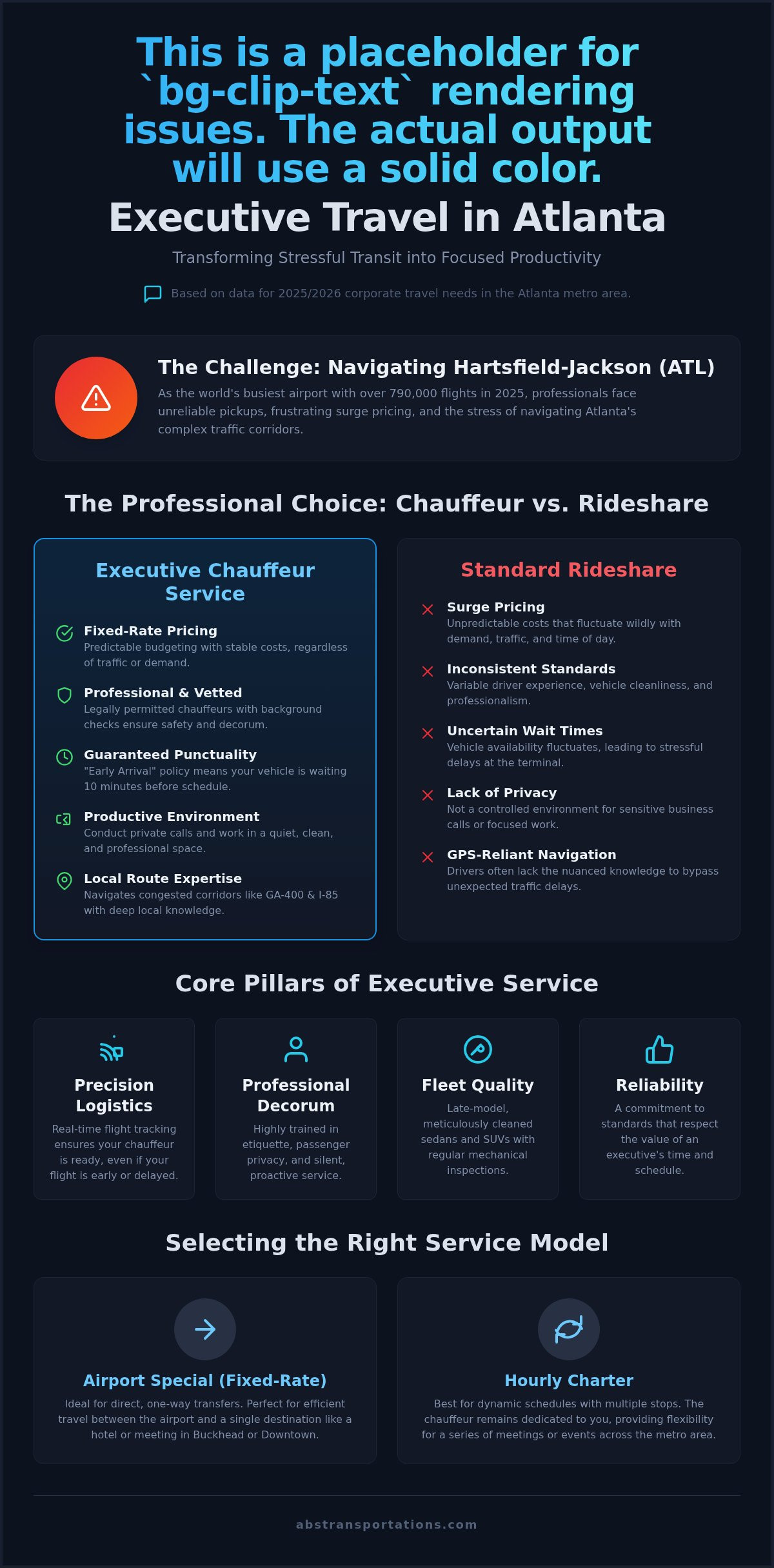 Executive chauffeur Atlanta