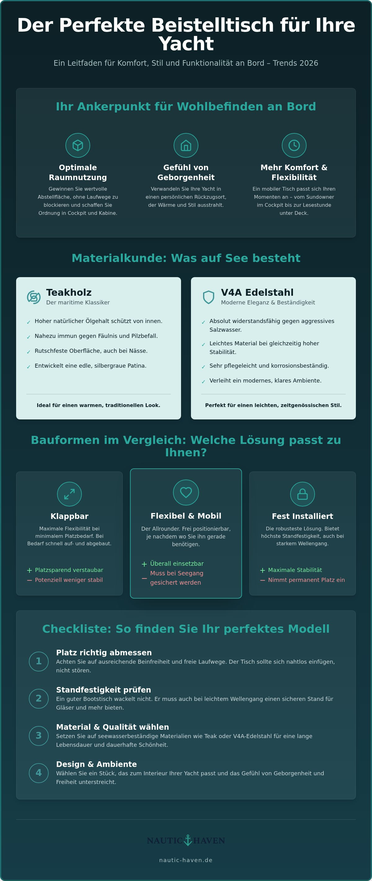 Beistelltisch für boot