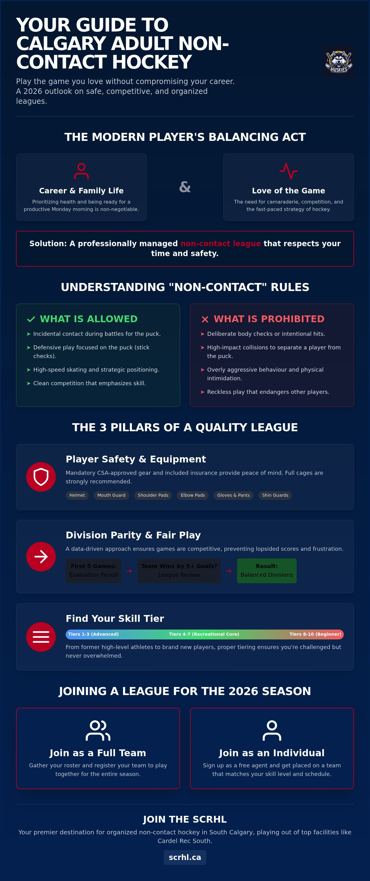 Non-contact hockey league Calgary