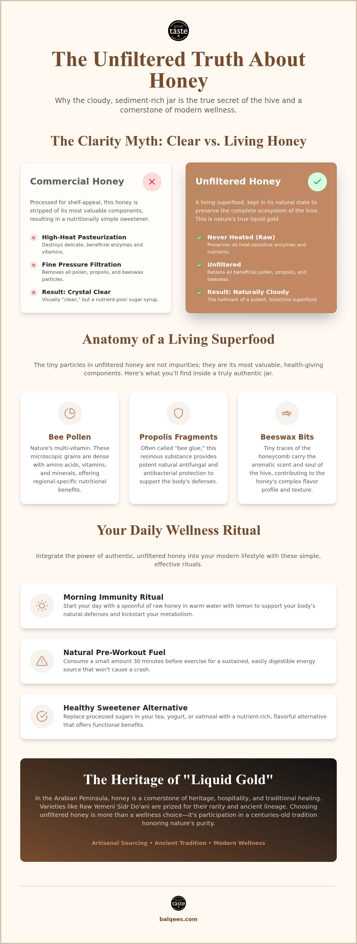 Unfiltered honey benefits UAE