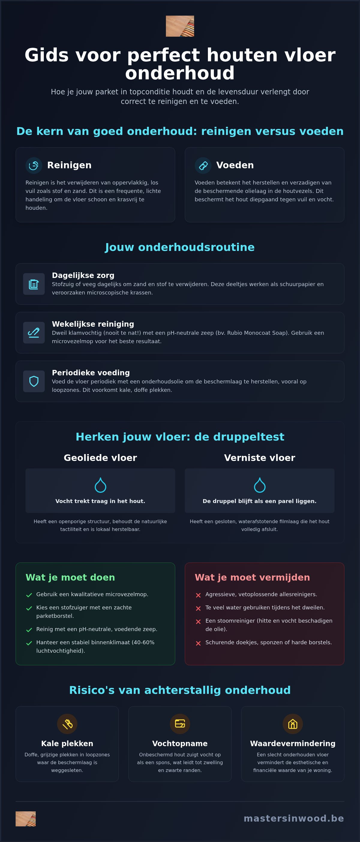 Houten vloer onderhoud
