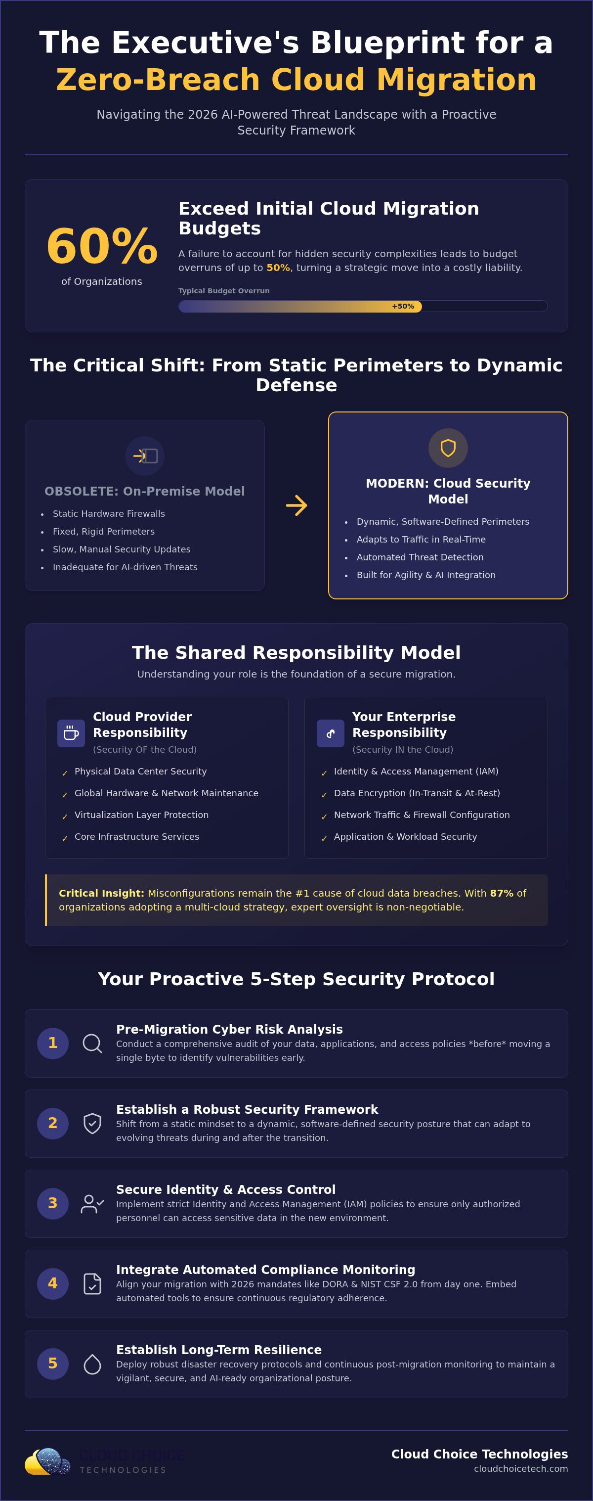 Cloud migration security services