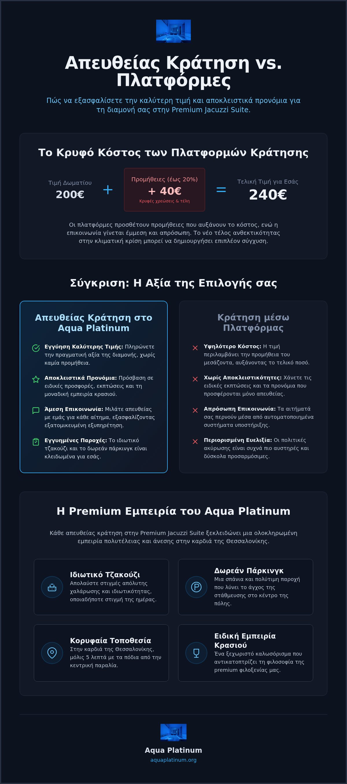 απευθείας κράτηση σουίτας τιμή