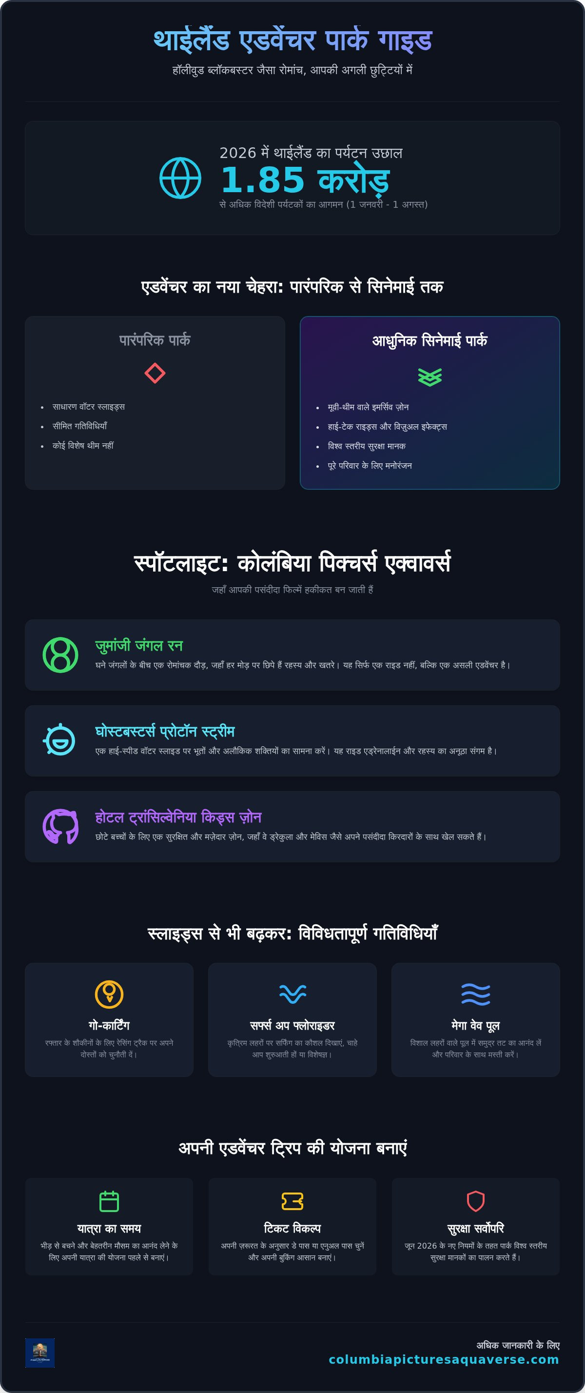 थाईलैंड में एडवेंचर पार्क