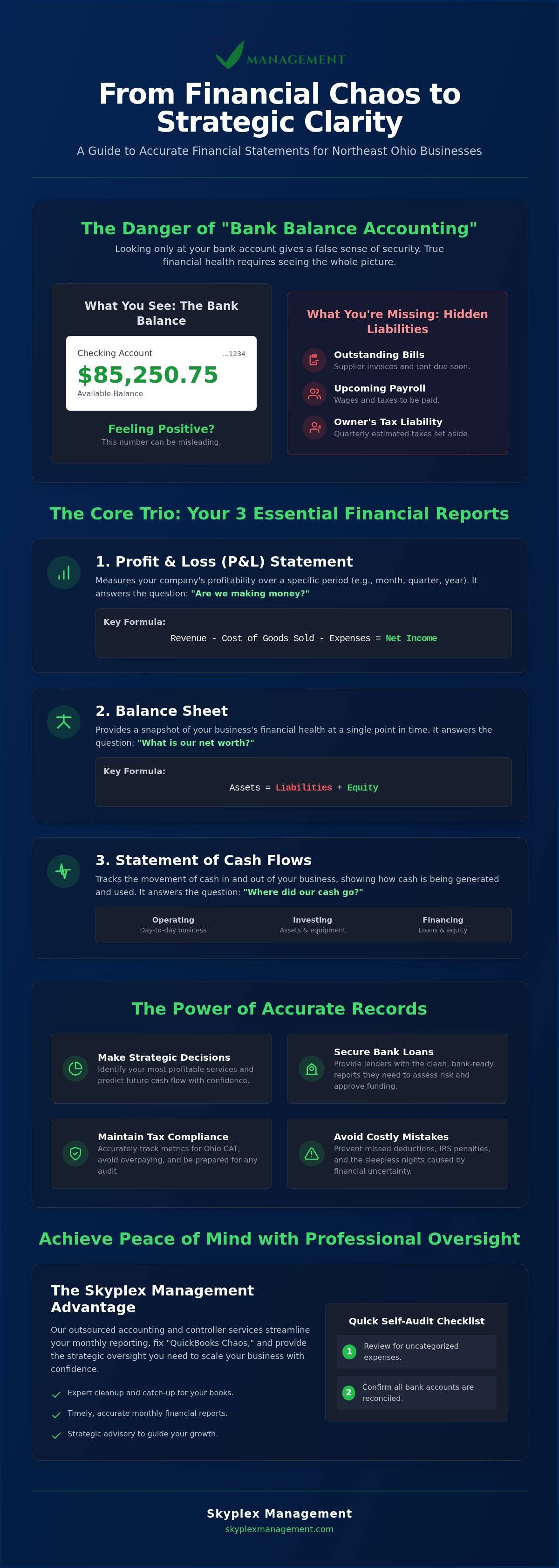 Accurate financial statements for business