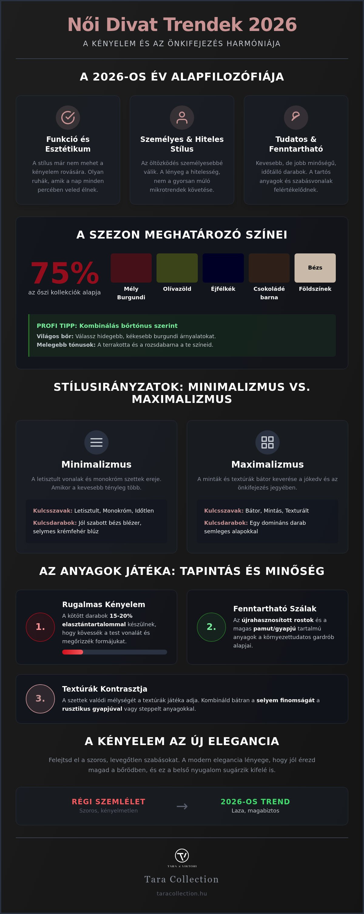 Női divat trendek