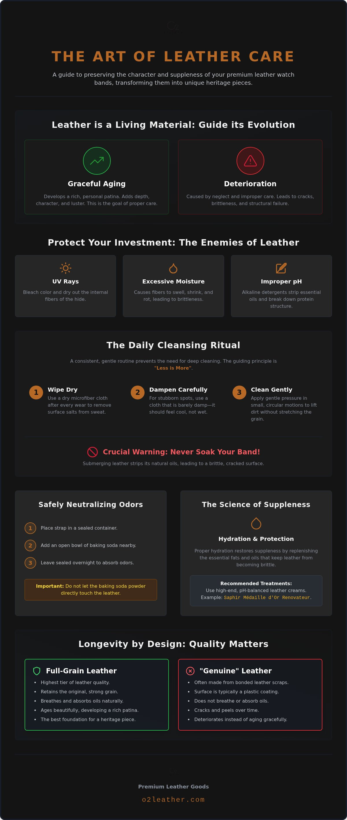 Leather watch band care tips