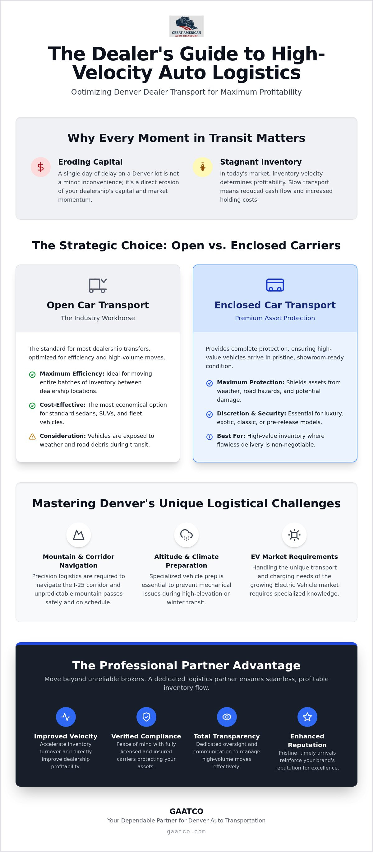 Dealer auto transport denver