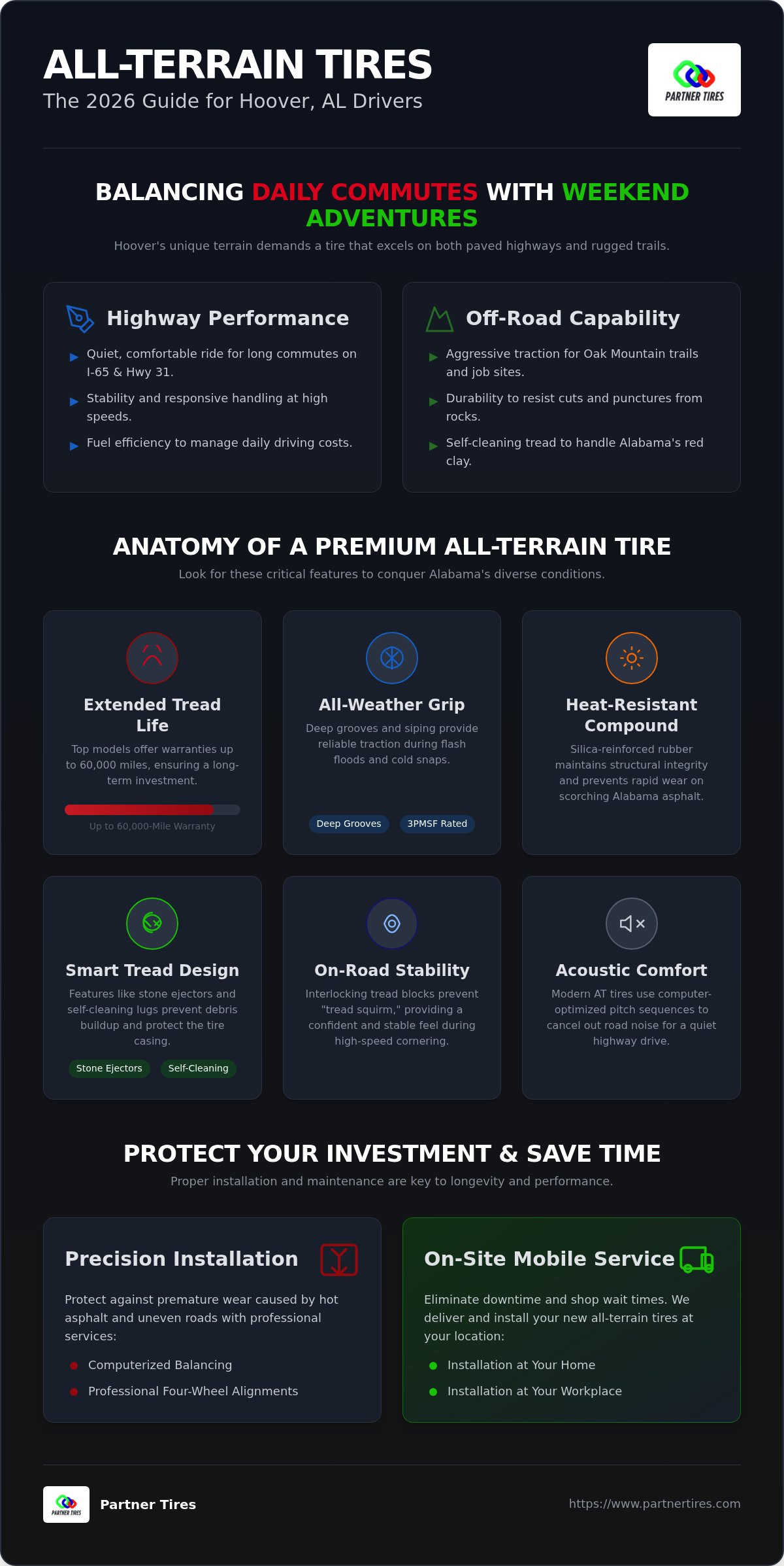 Best all-terrain tires Hoover AL