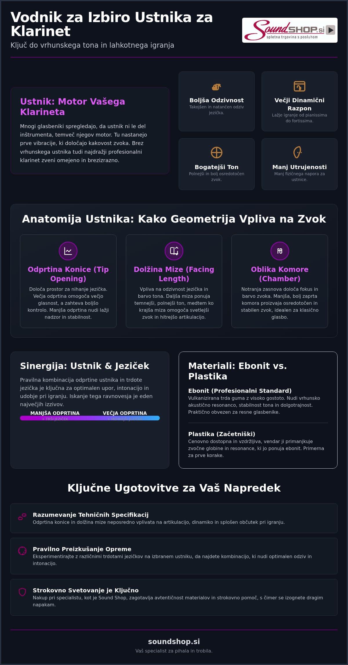 Klasični ustnik za klarinet