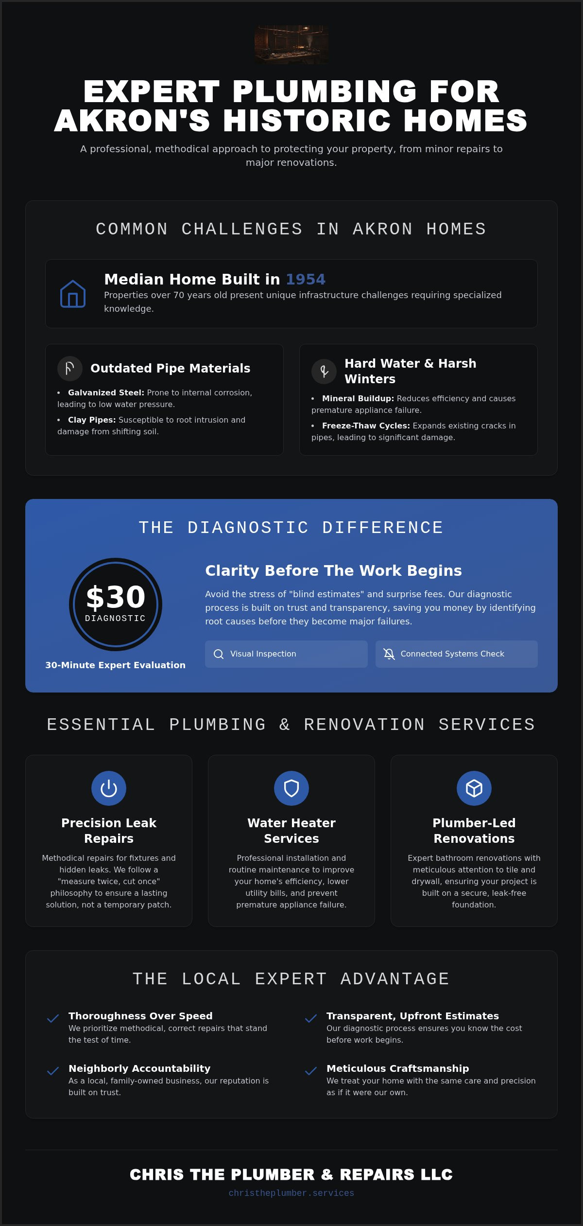 Plumber akron oh