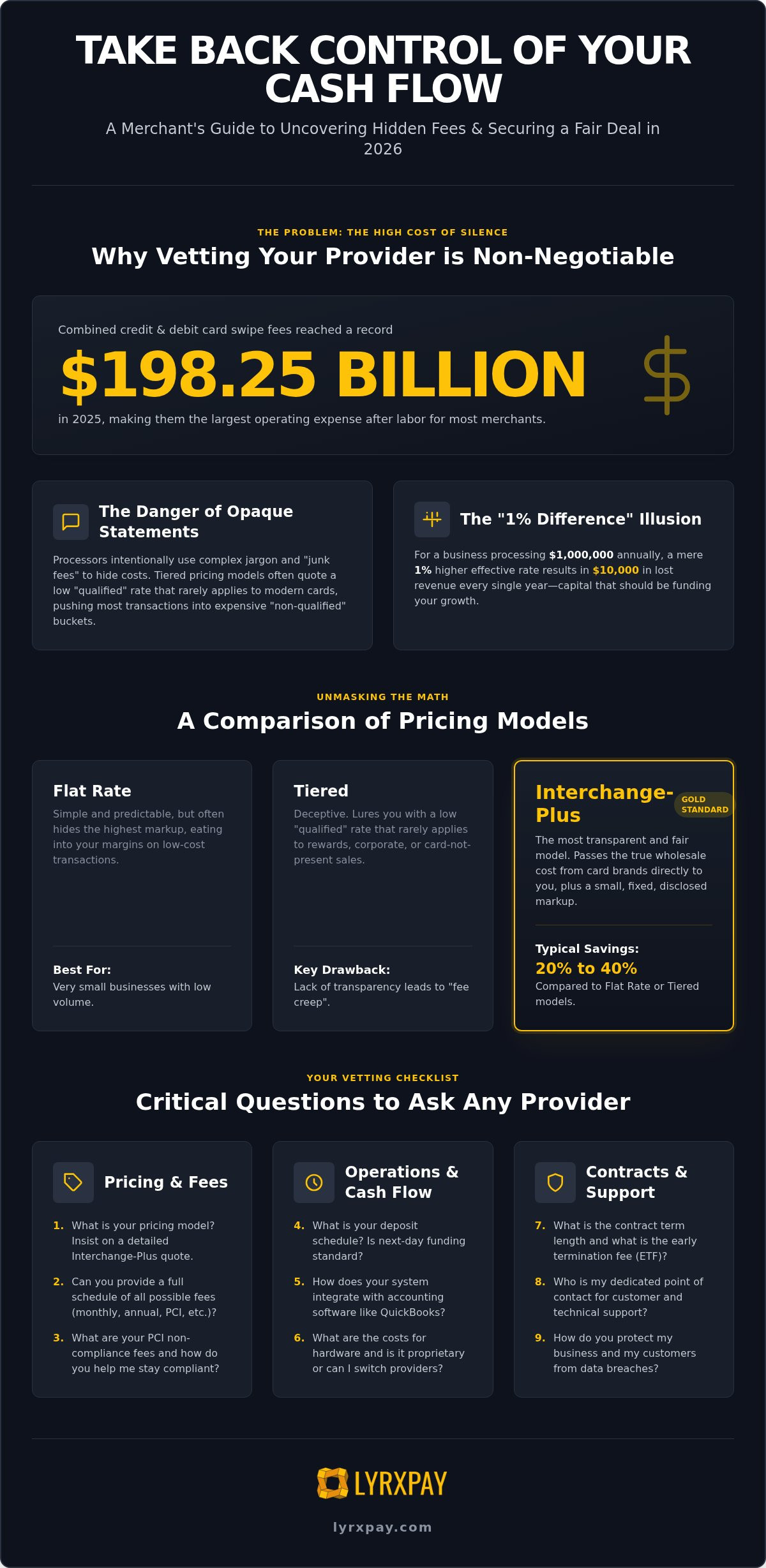 Questions to ask a merchant services provider