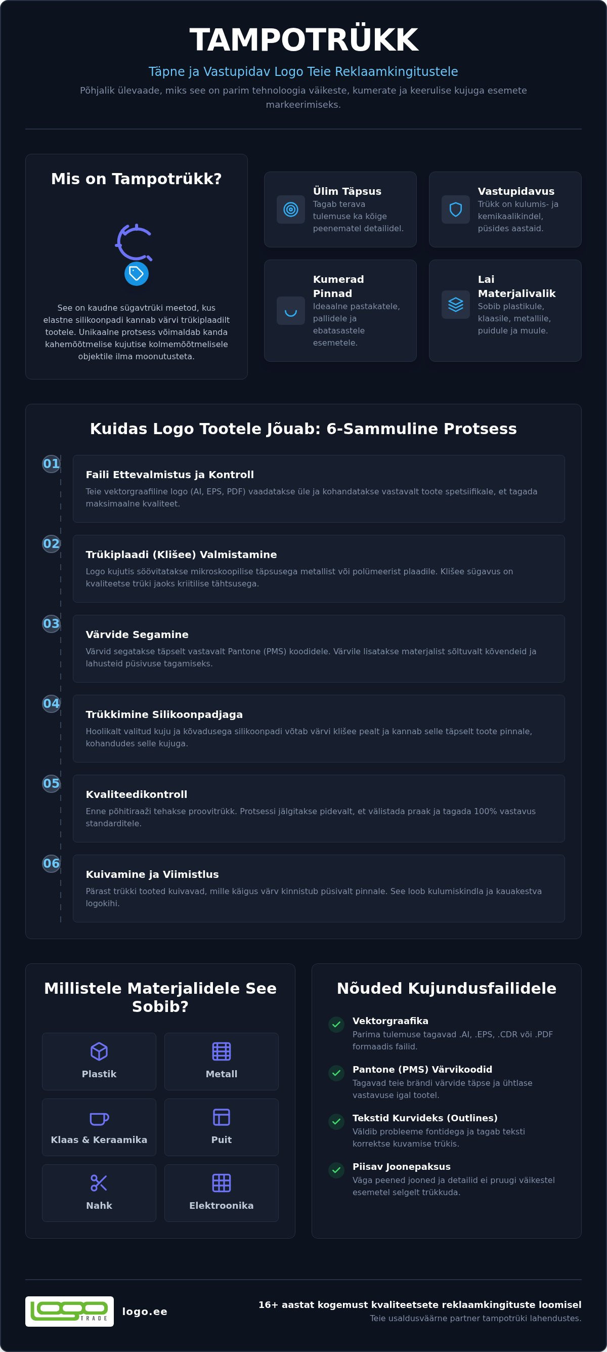 Tampotrükk