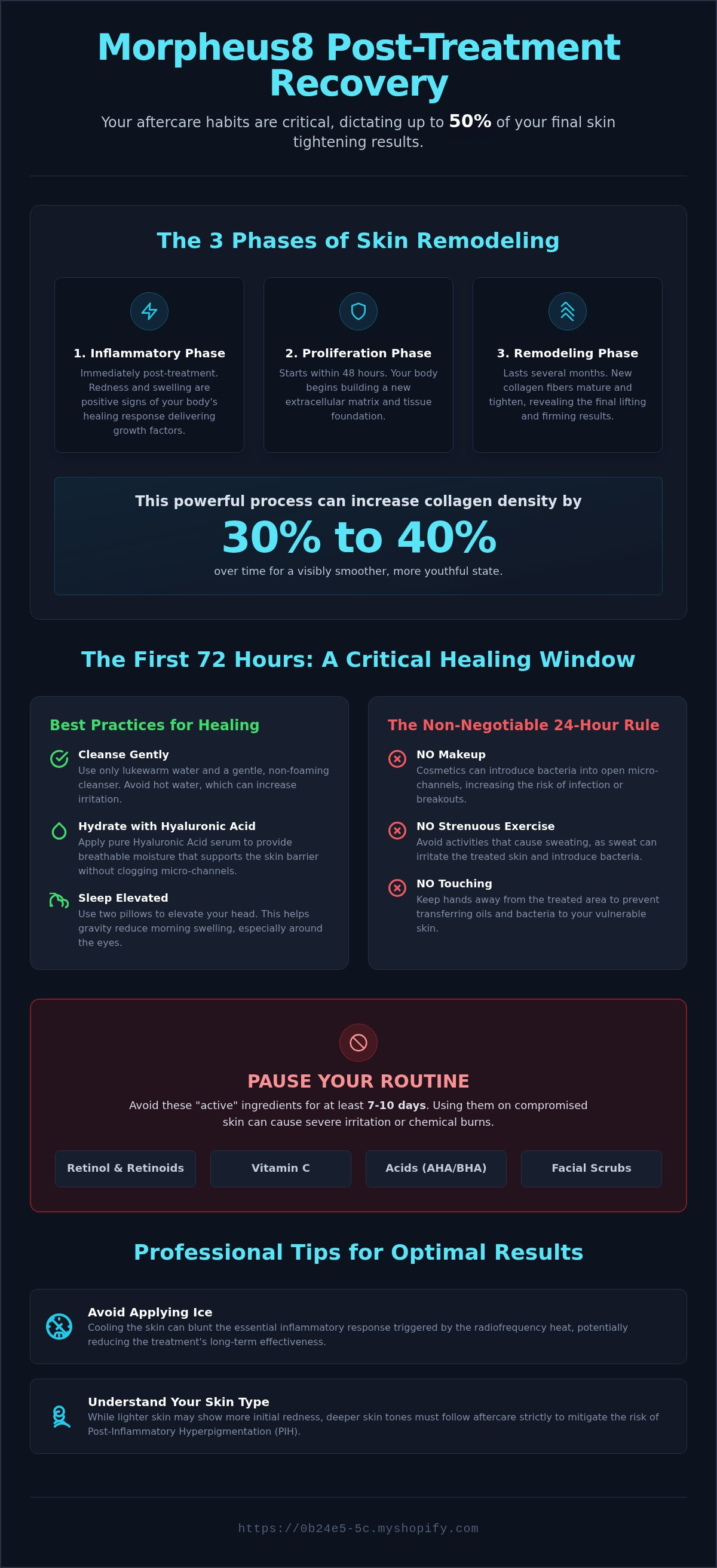 Morpheus8 recovery tips