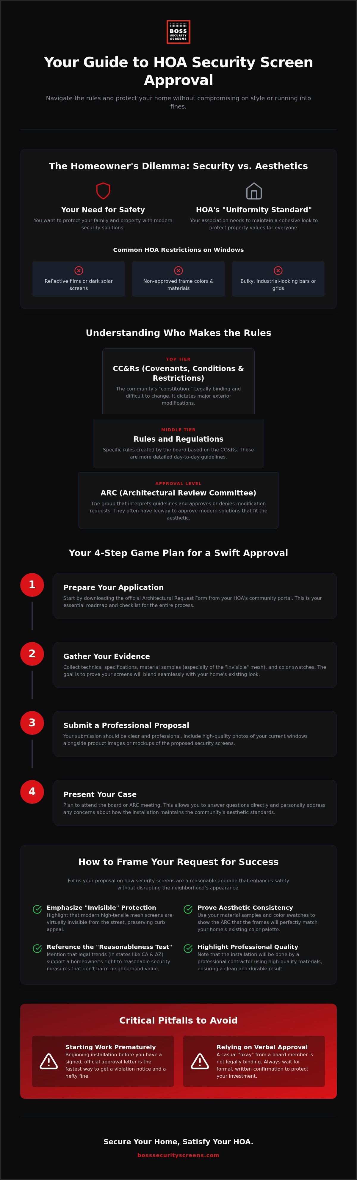 Homeowner association window rules