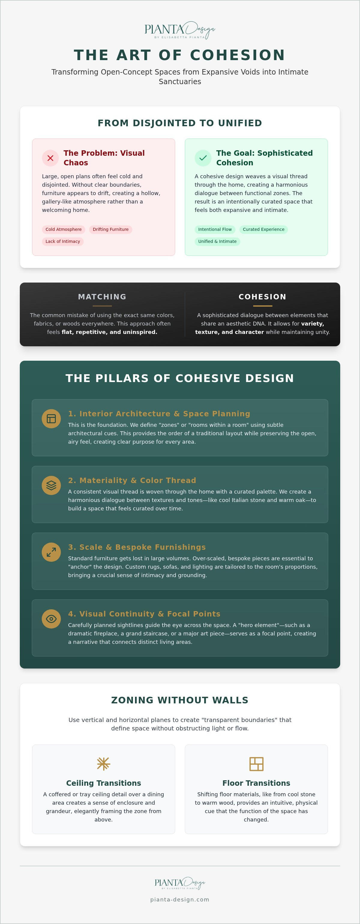 Creating a cohesive look in an open concept space