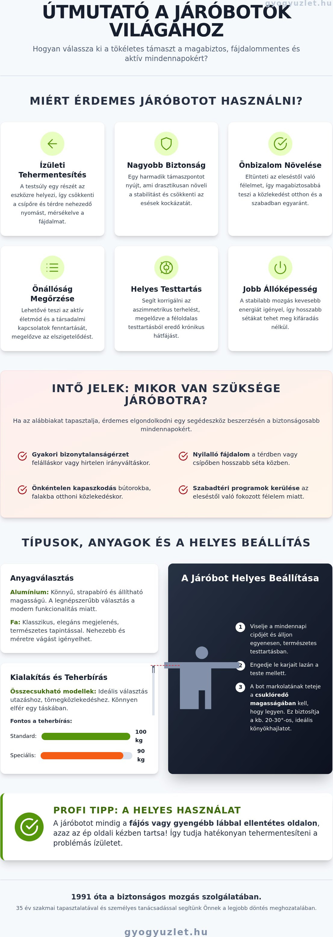 Járóbotok