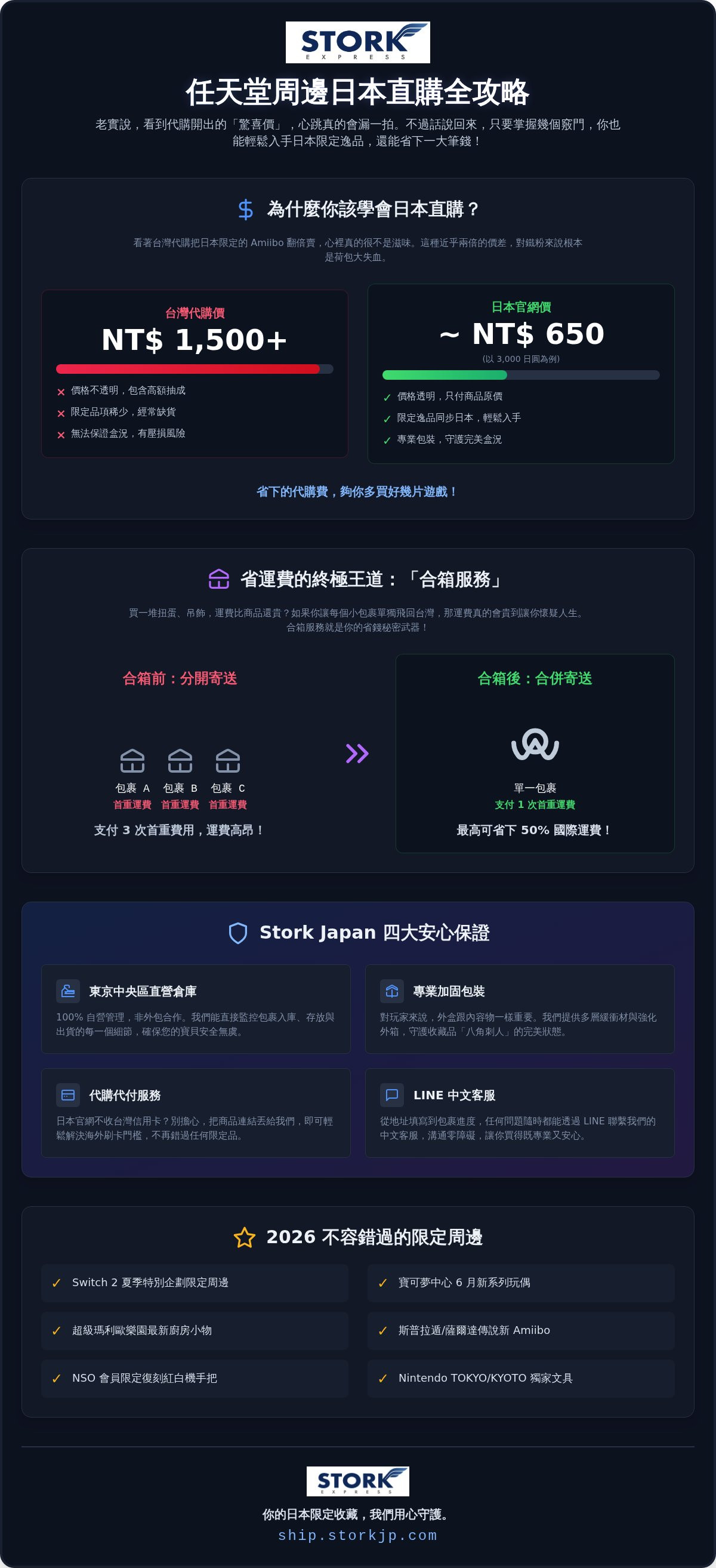 任天堂周邊