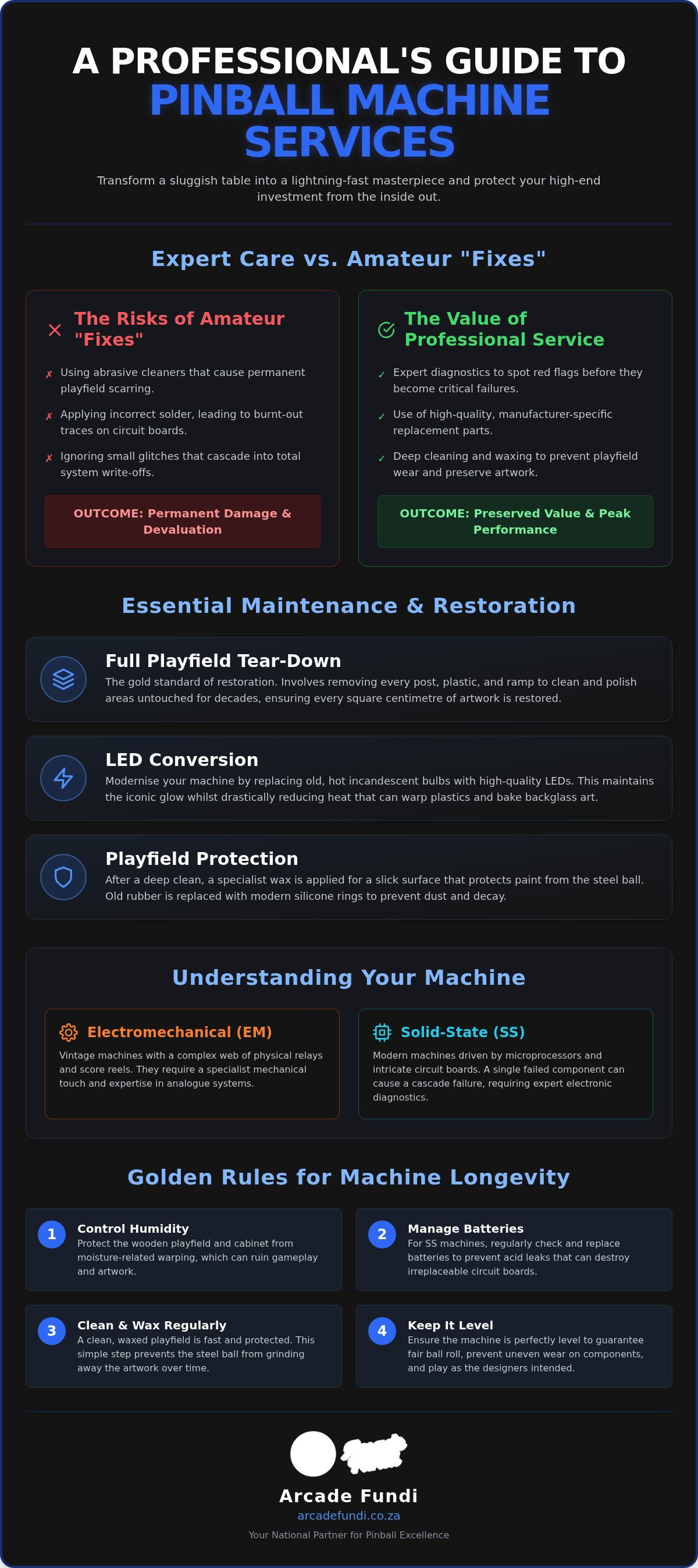 Pinball Machine Services