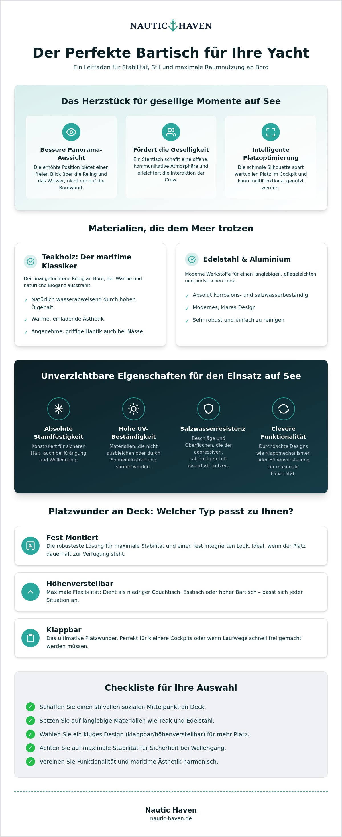 Bartisch für boot