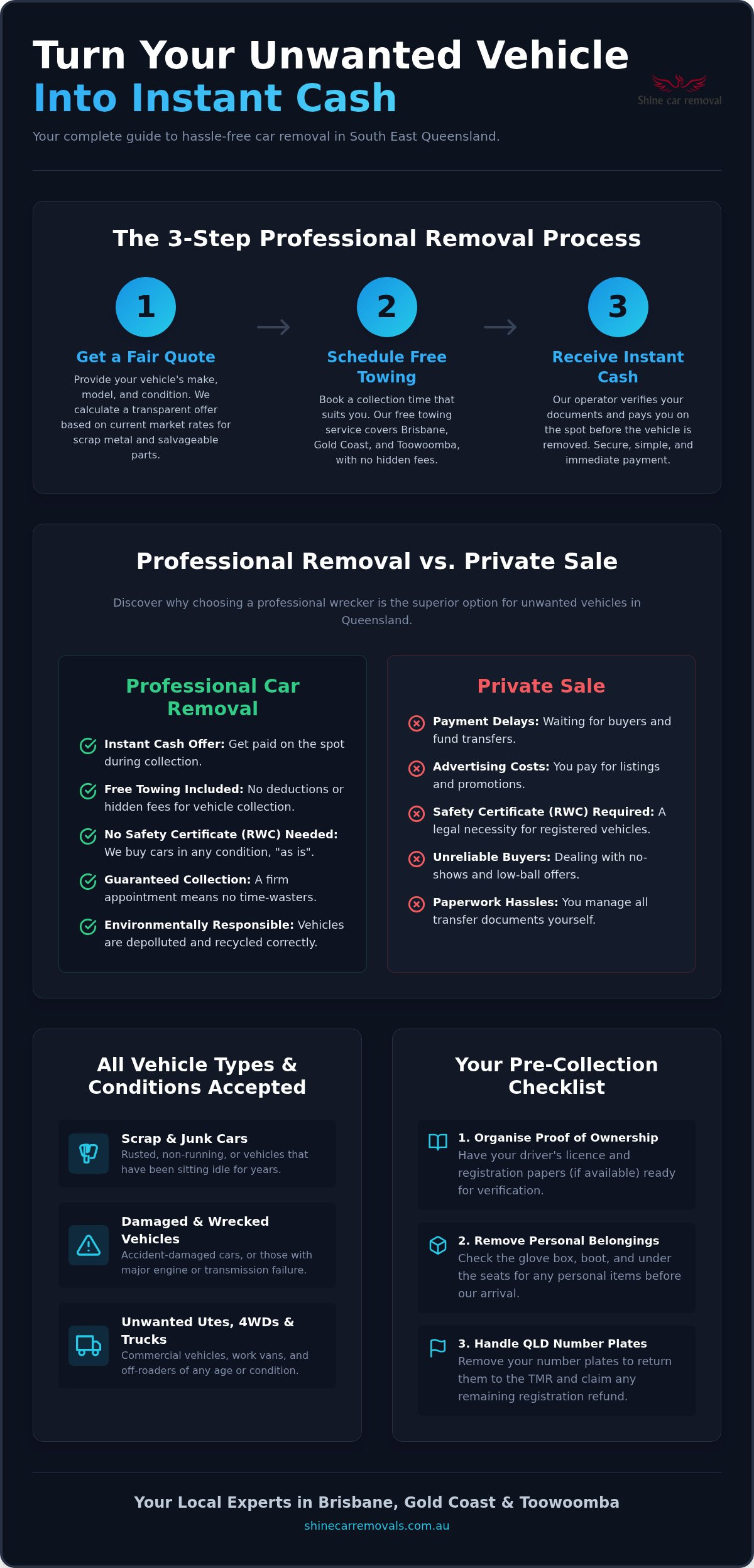 Car removal near me