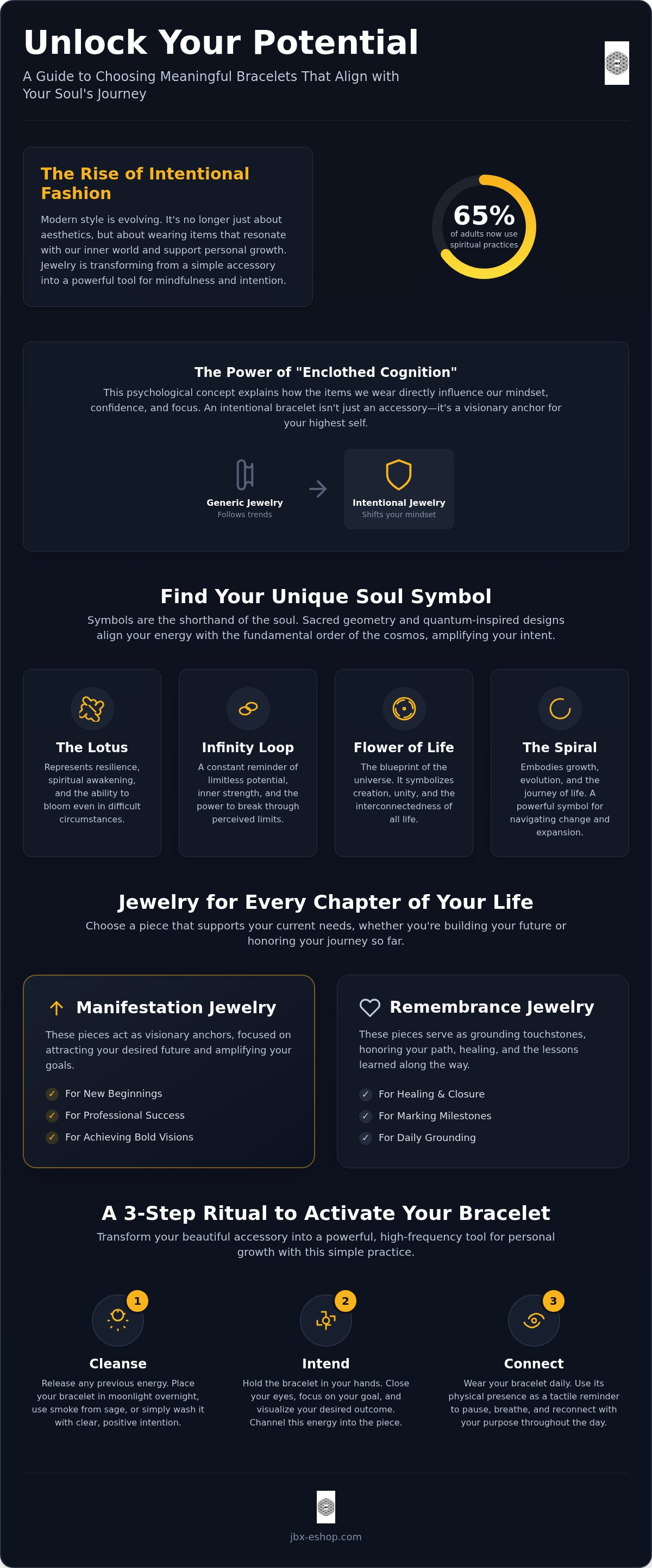 Meaningful bracelets for women