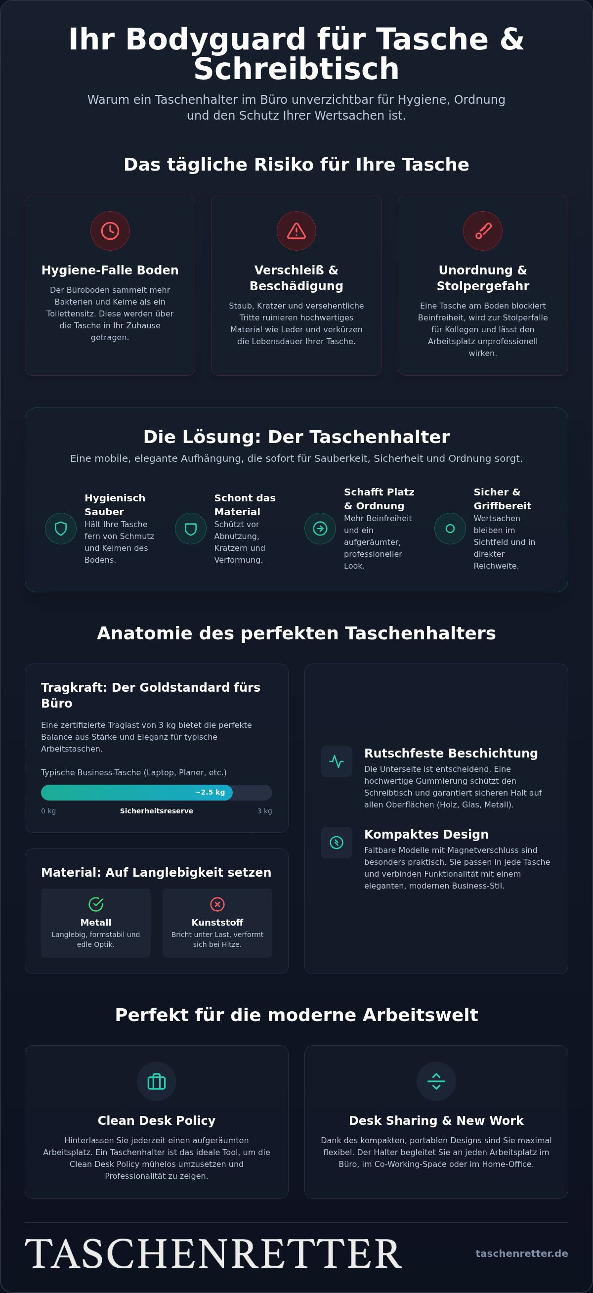 Taschenhalter Büro