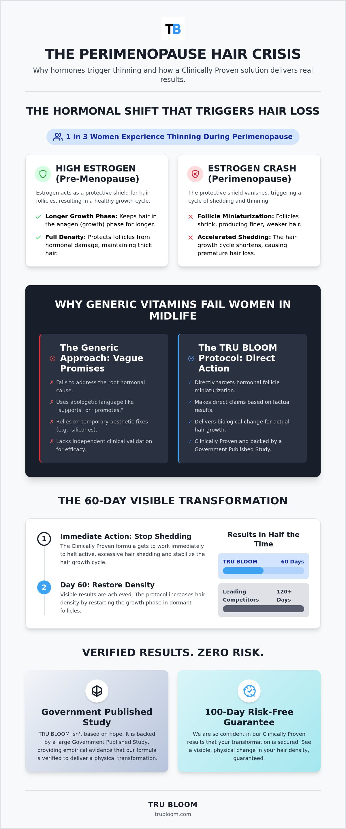 Perimenopause hair loss solutions