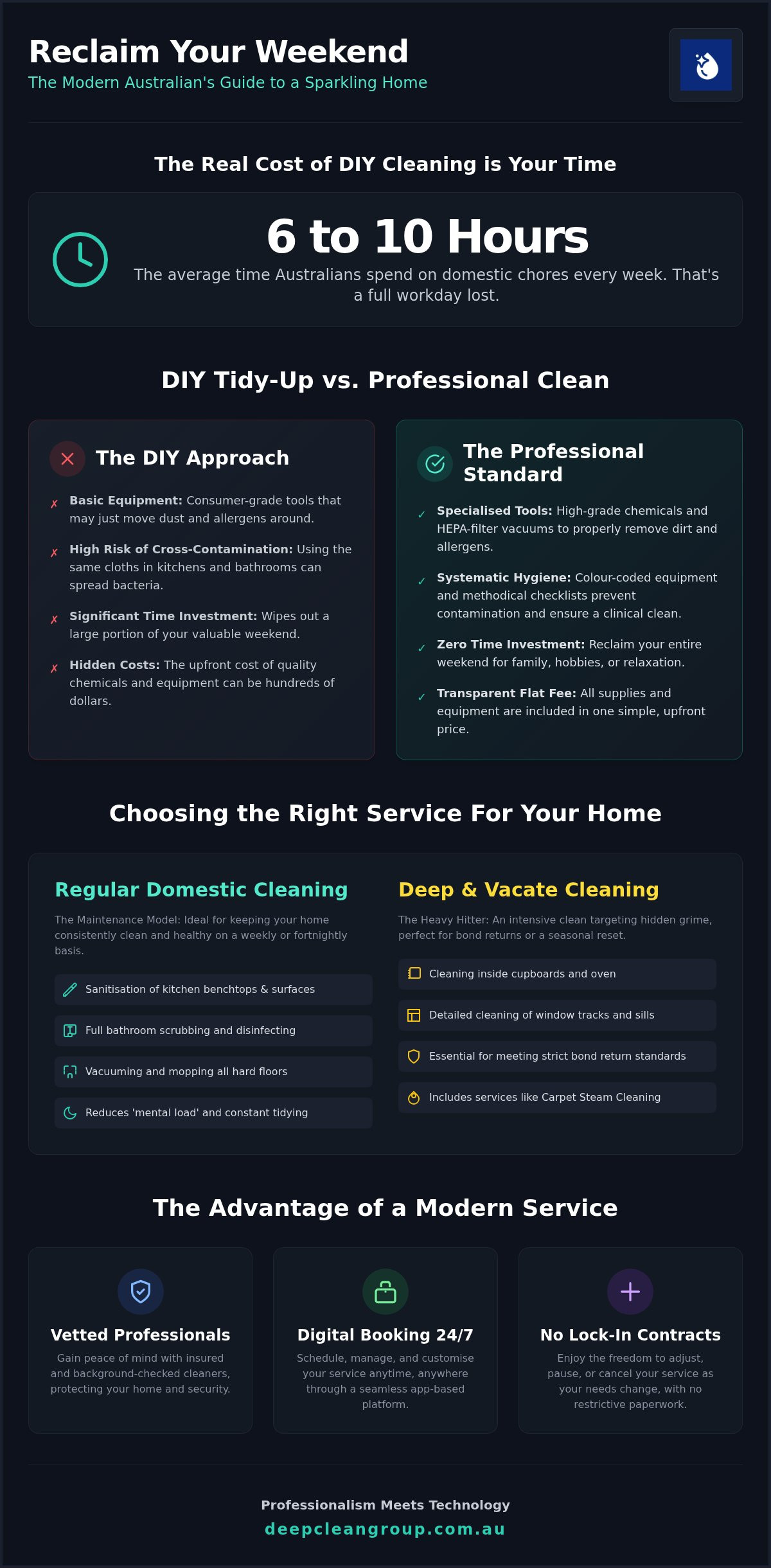 House cleaning