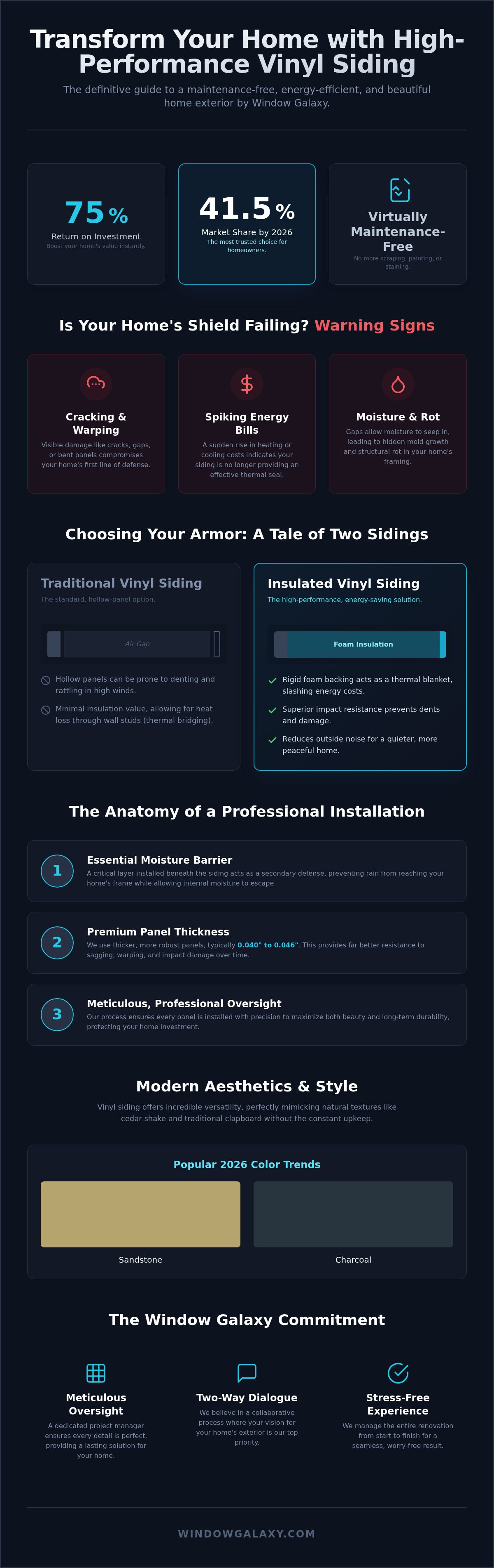 REPLACEMNET VINYL SIDING