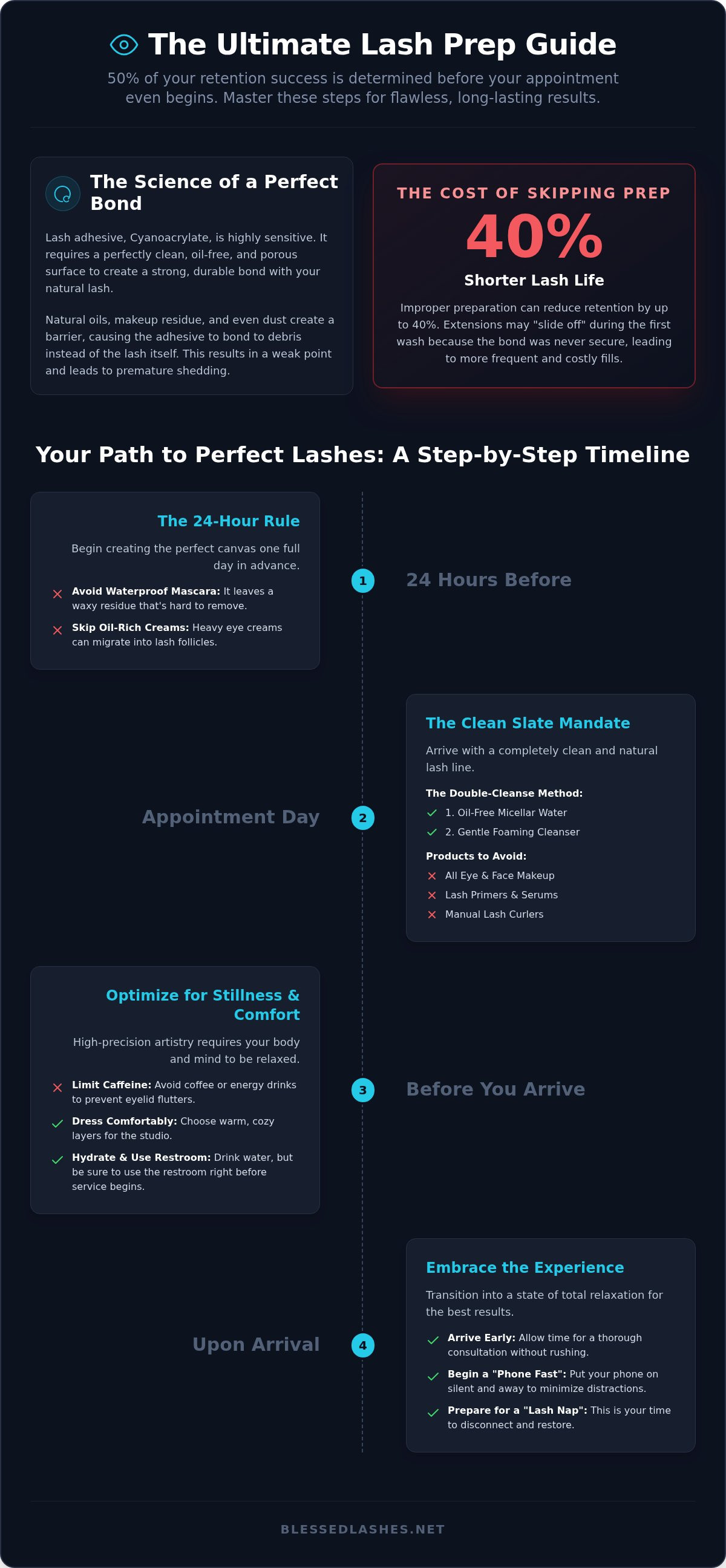 Lash extension appointment prep