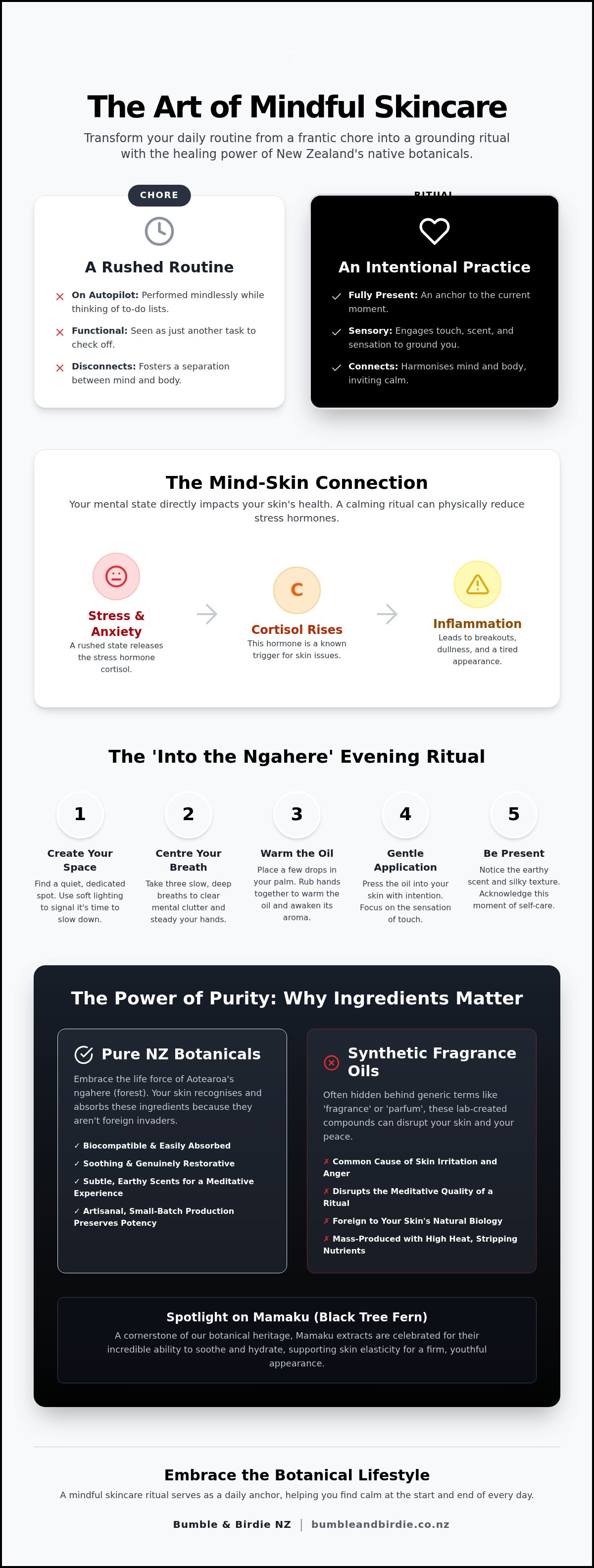 Mindful skincare routine nz