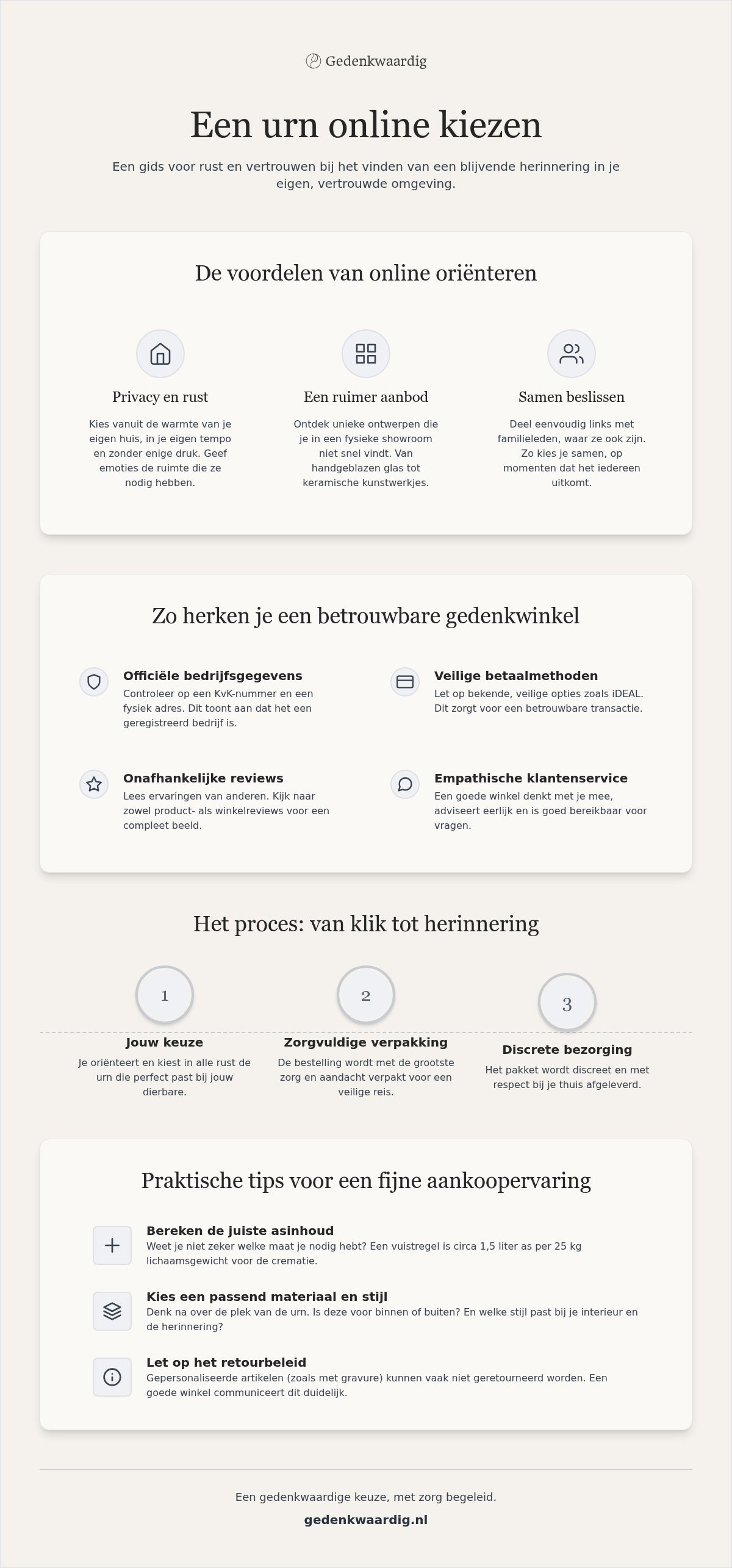 Urn kopen online ervaringen