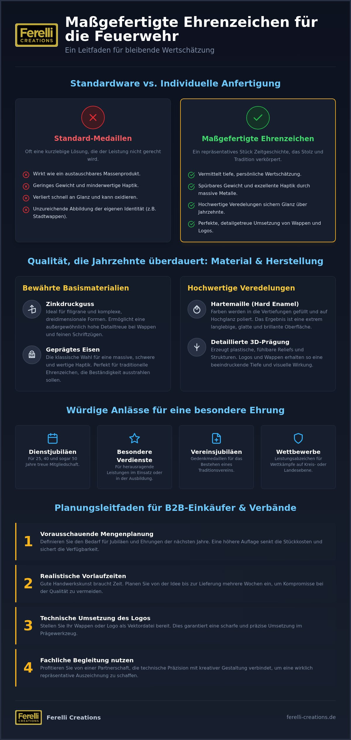 Medaillen für Feuerwehr