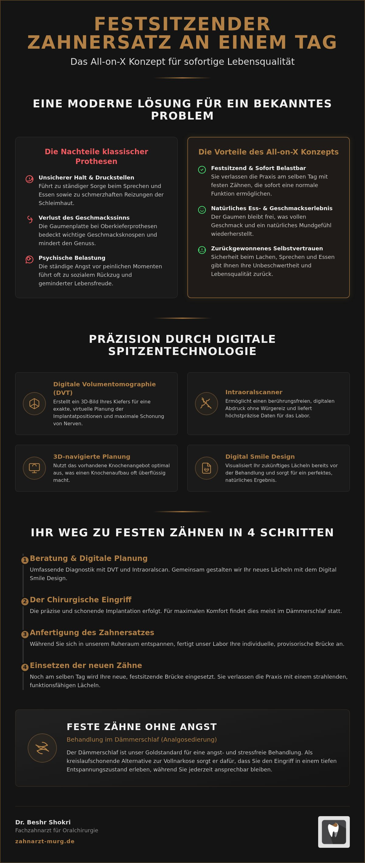 Festsitzender zahnersatz am selben tag Murg
