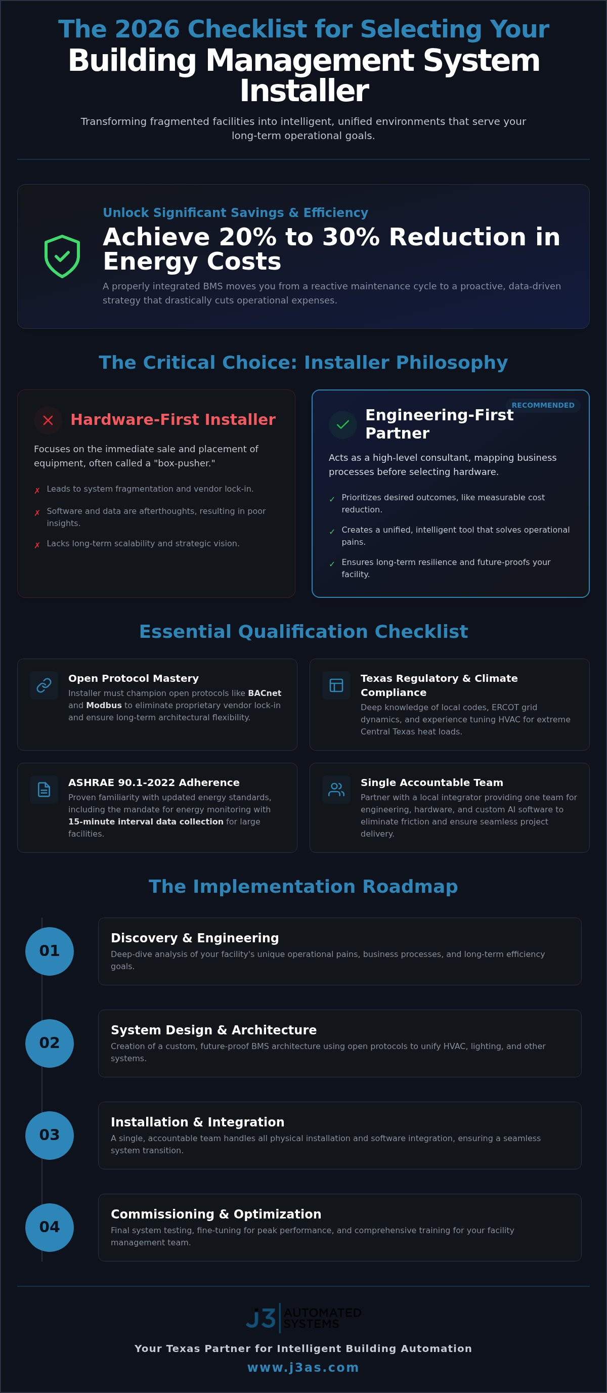 Building management system installer