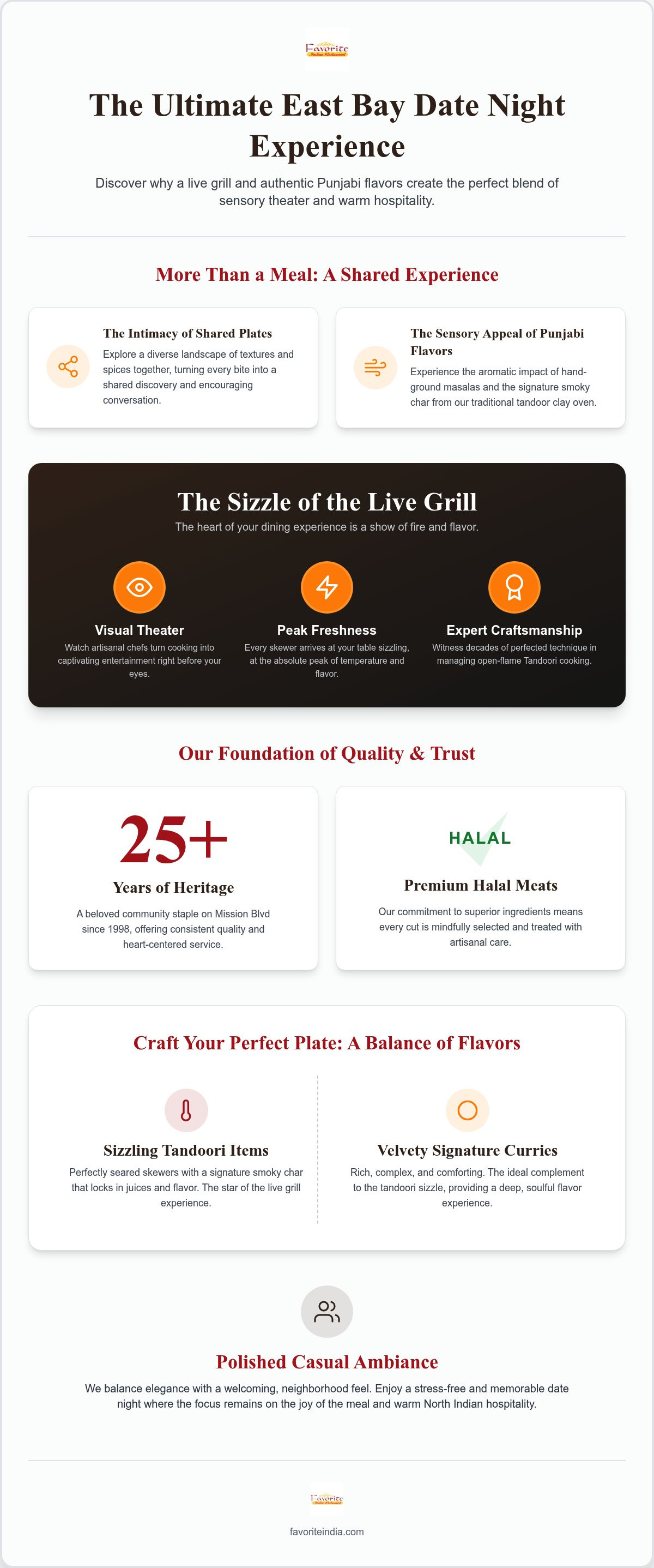 Live grill Indian restaurant East Bay